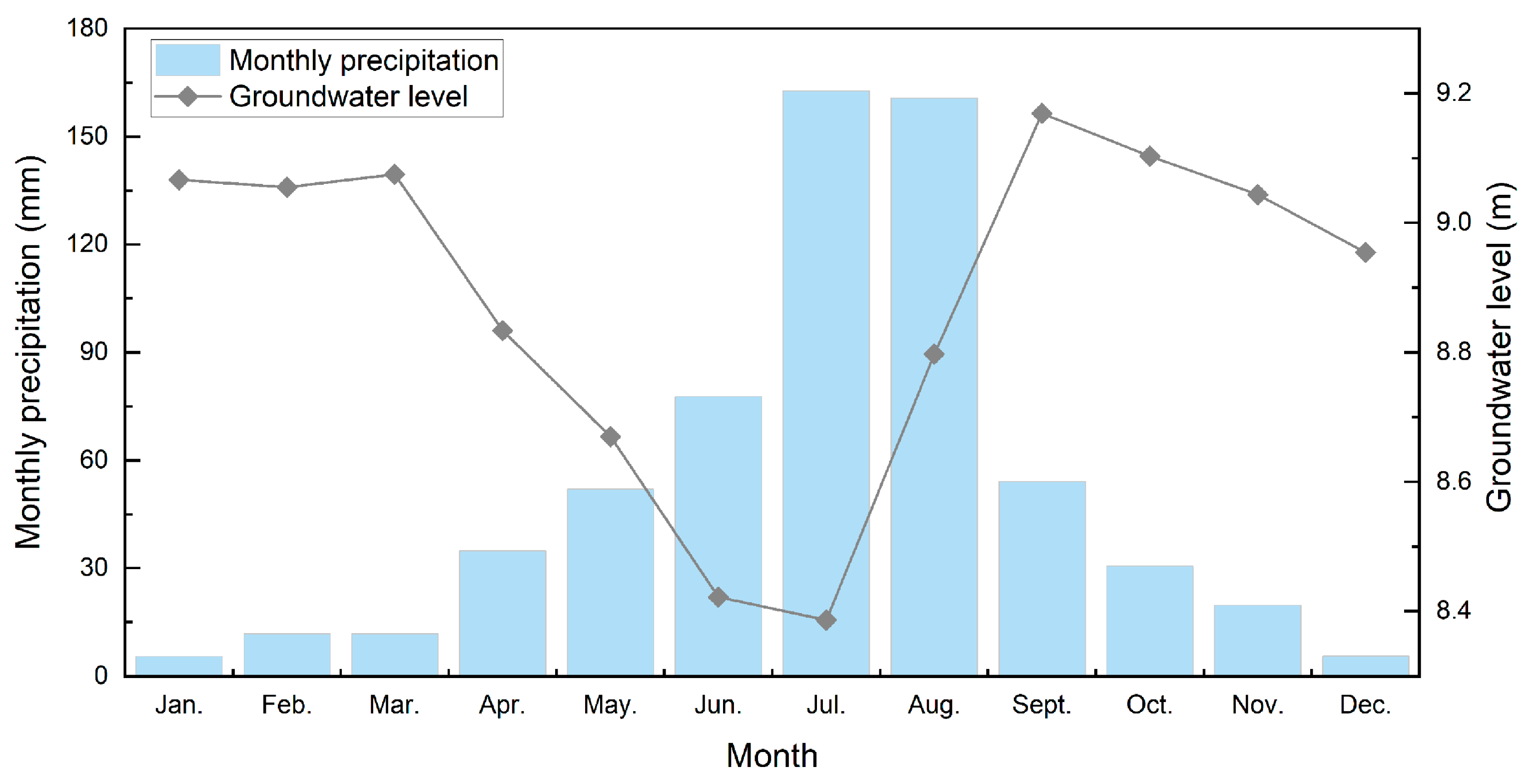 Remotesensing 17 00208 g013