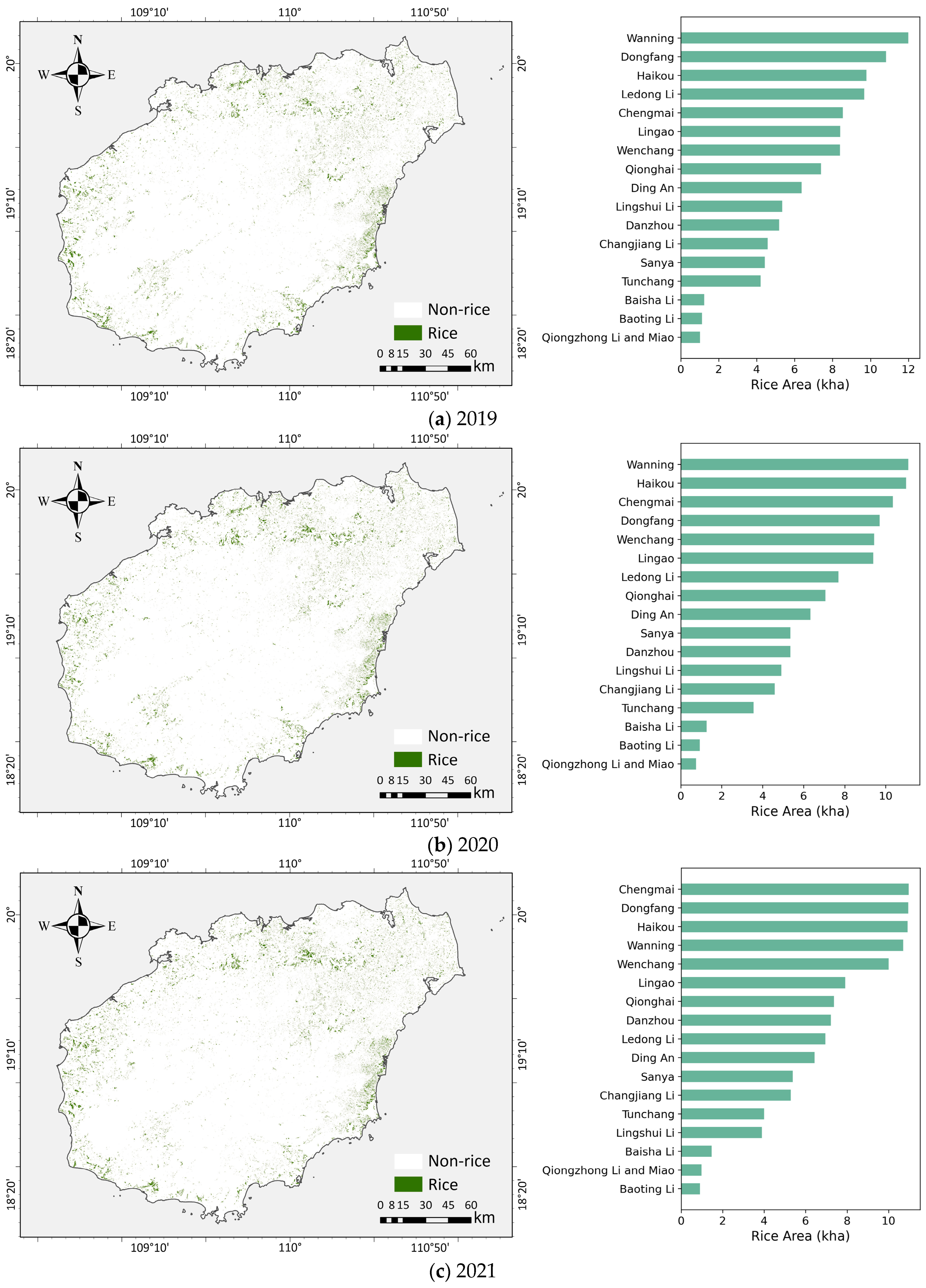 Remotesensing 17 00209 g007a