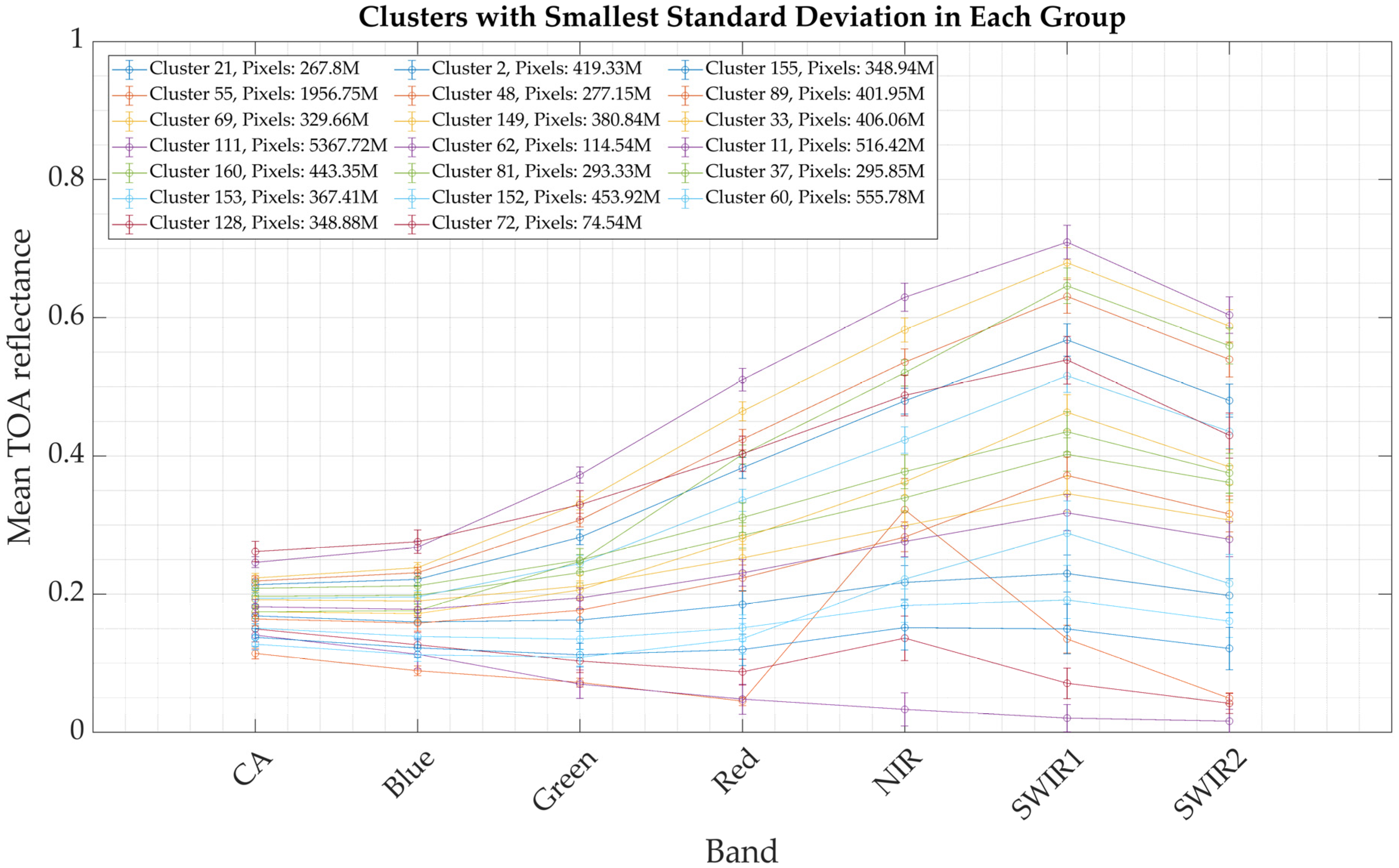 Remotesensing 17 00216 g011