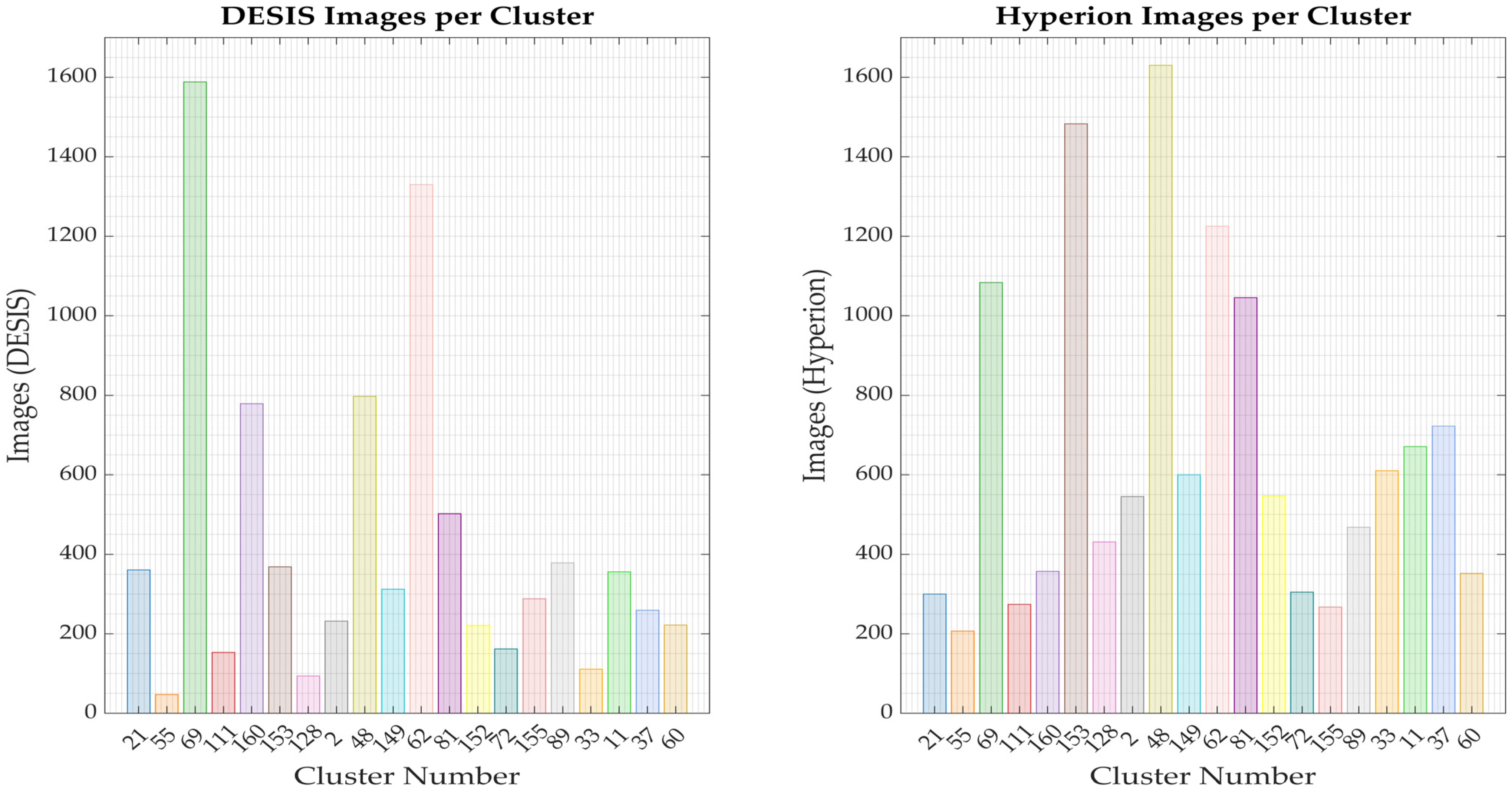 Remotesensing 17 00216 g013