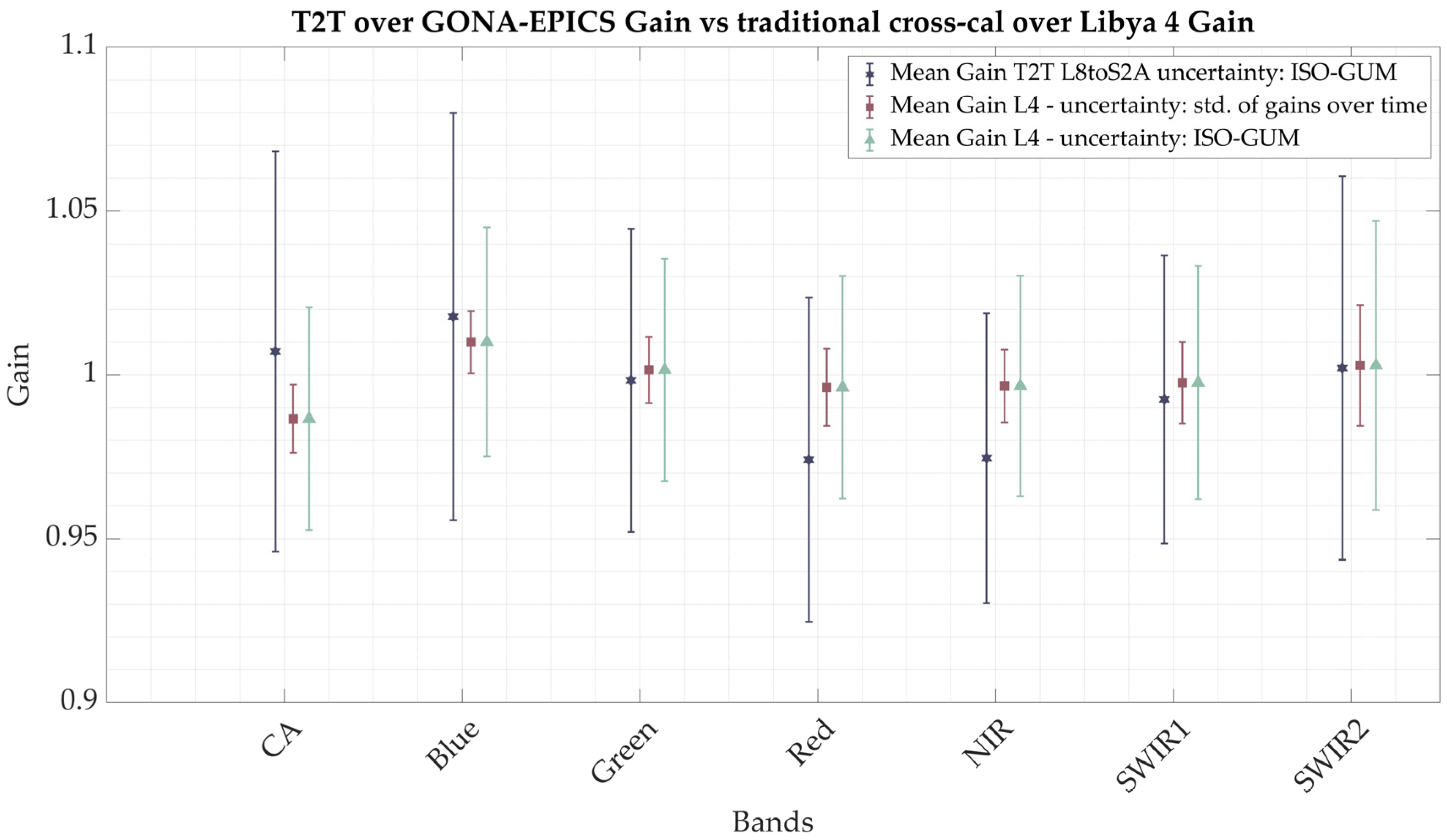 Remotesensing 17 00216 g021