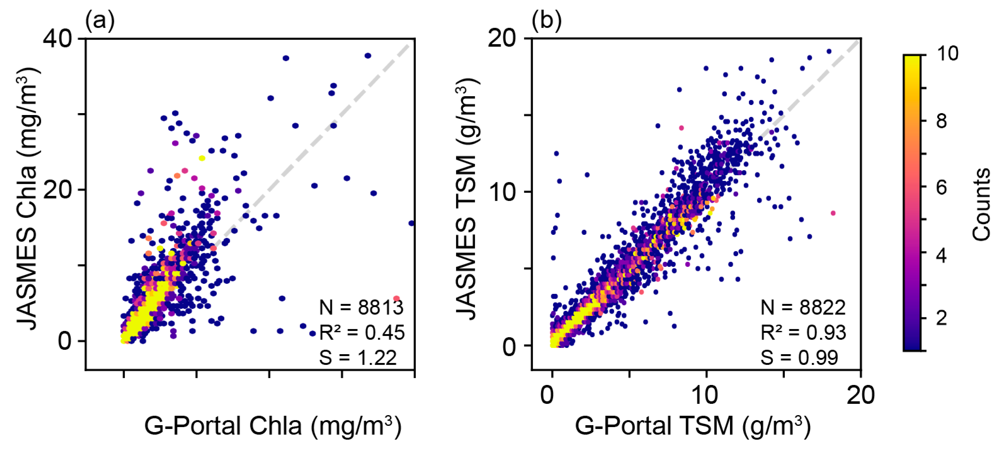 Remotesensing 17 00221 g011