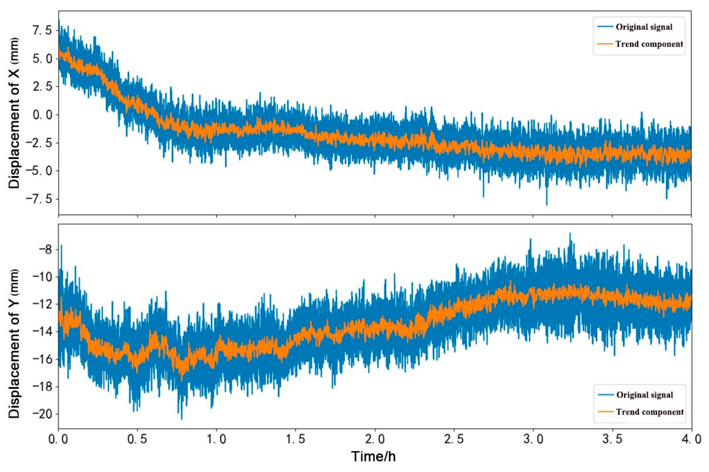Remotesensing 17 00224 g012