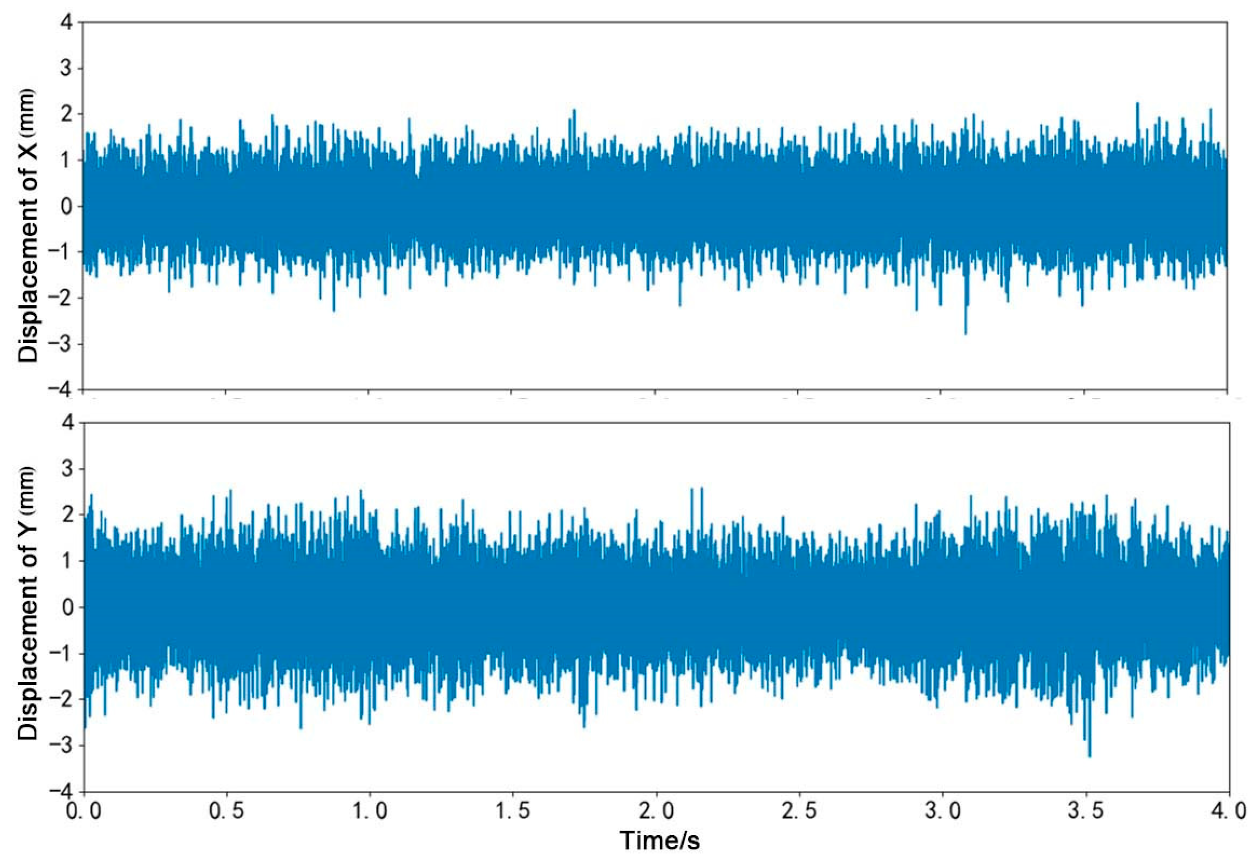 Remotesensing 17 00224 g013