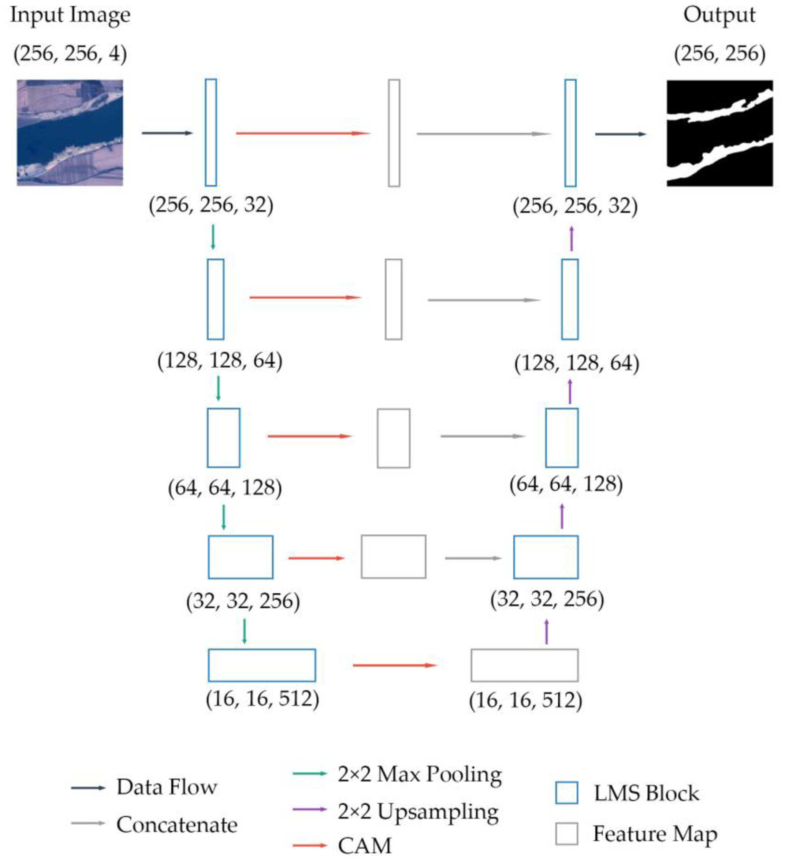 Remotesensing 17 00227 g002