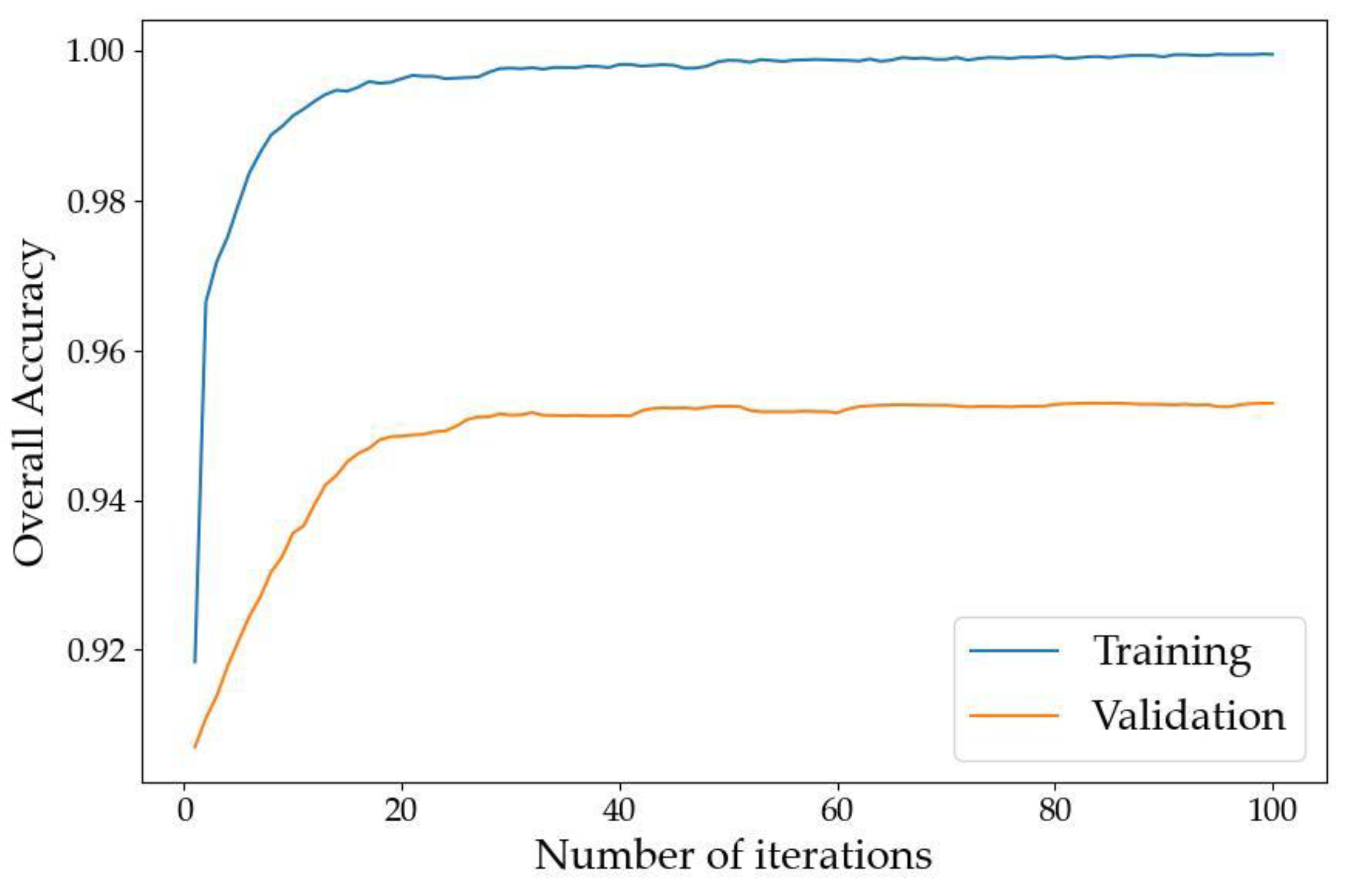 Remotesensing 17 00227 g005