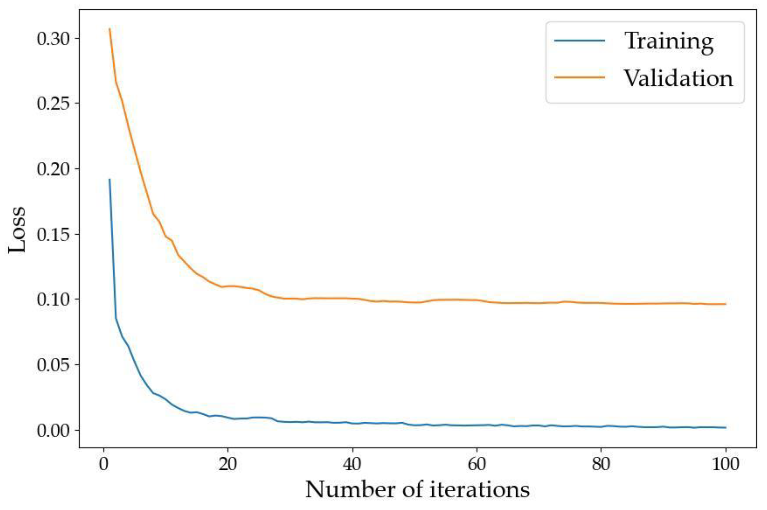 Remotesensing 17 00227 g006