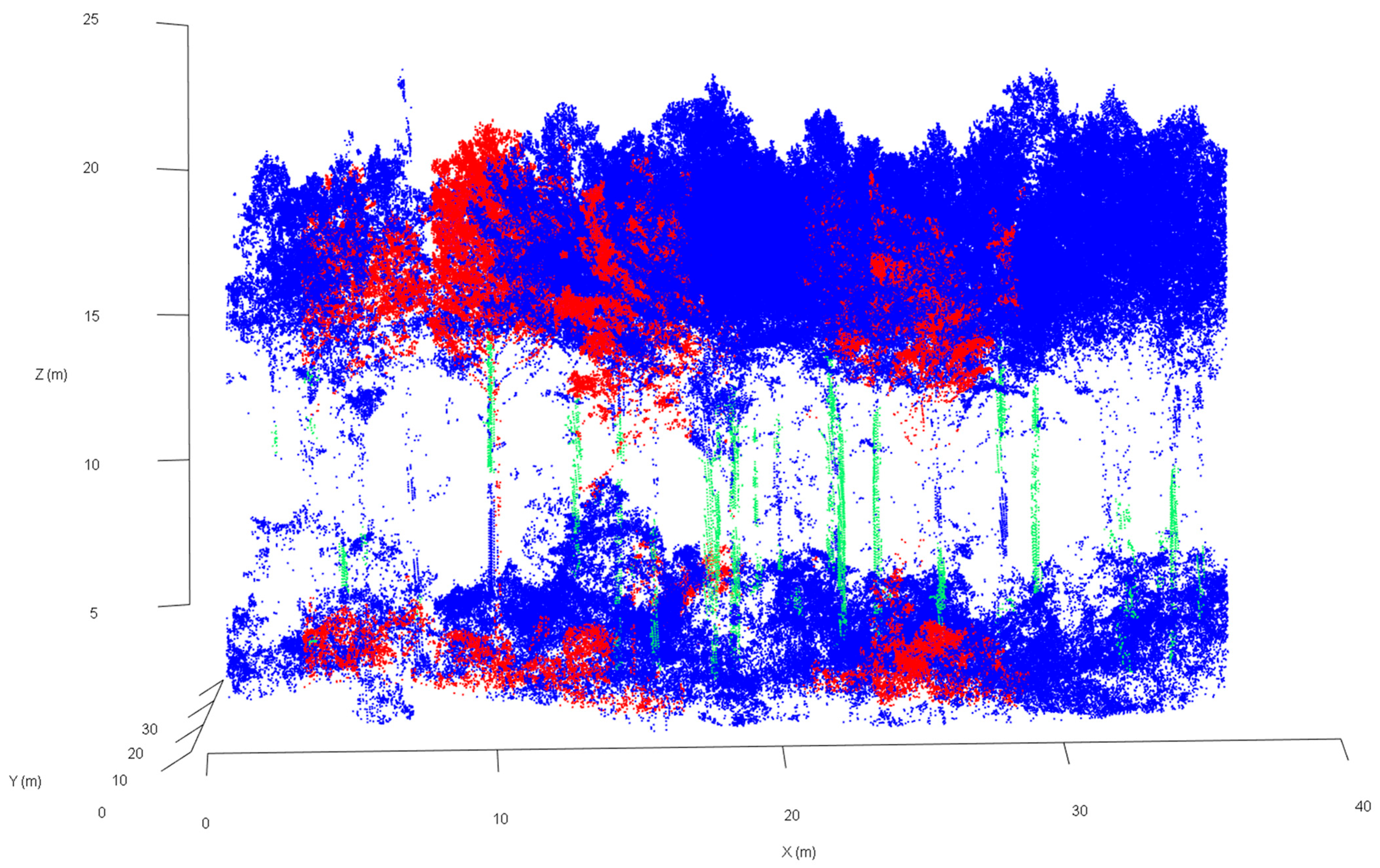Remotesensing 17 00229 g003