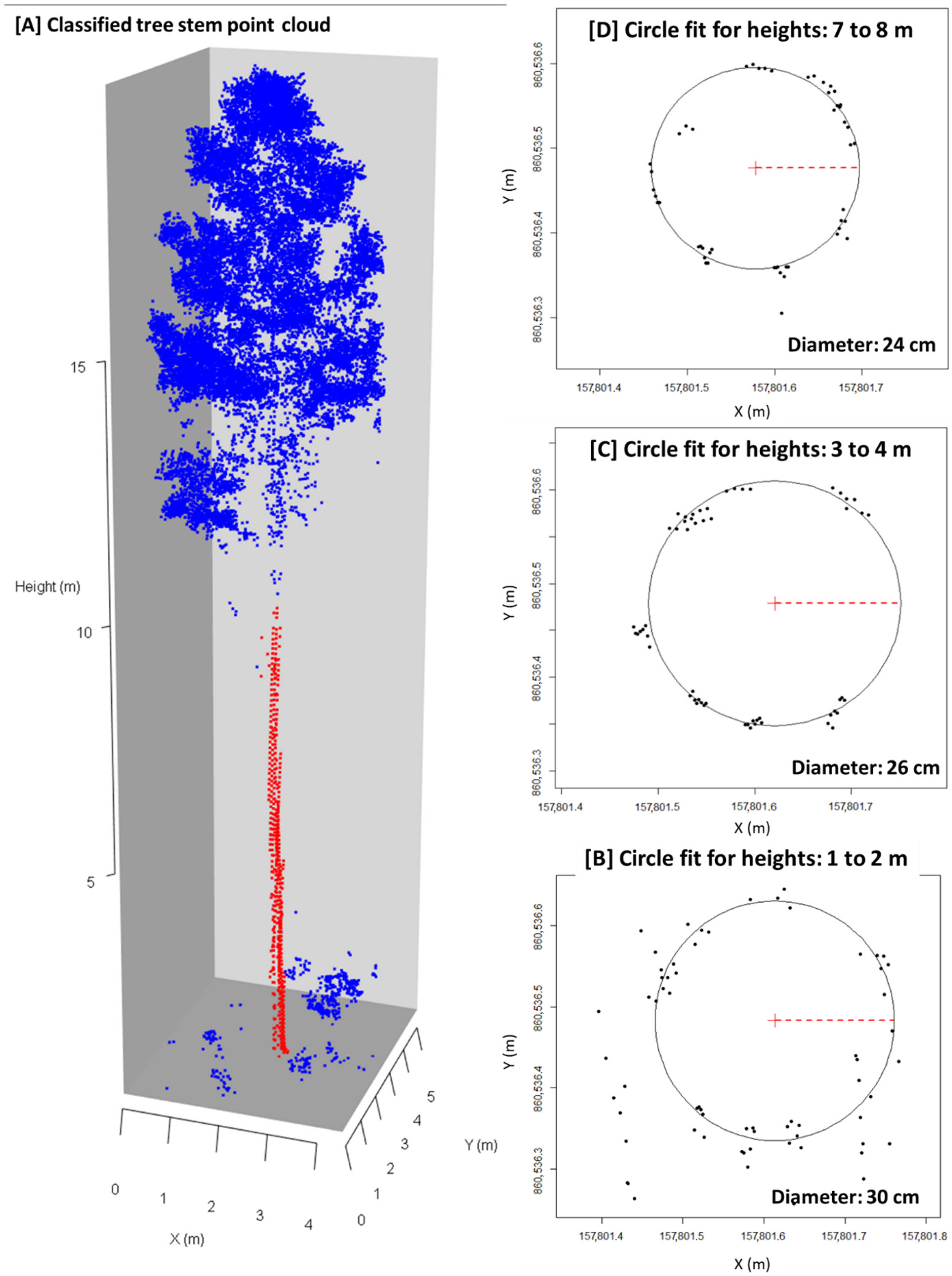Remotesensing 17 00229 g004