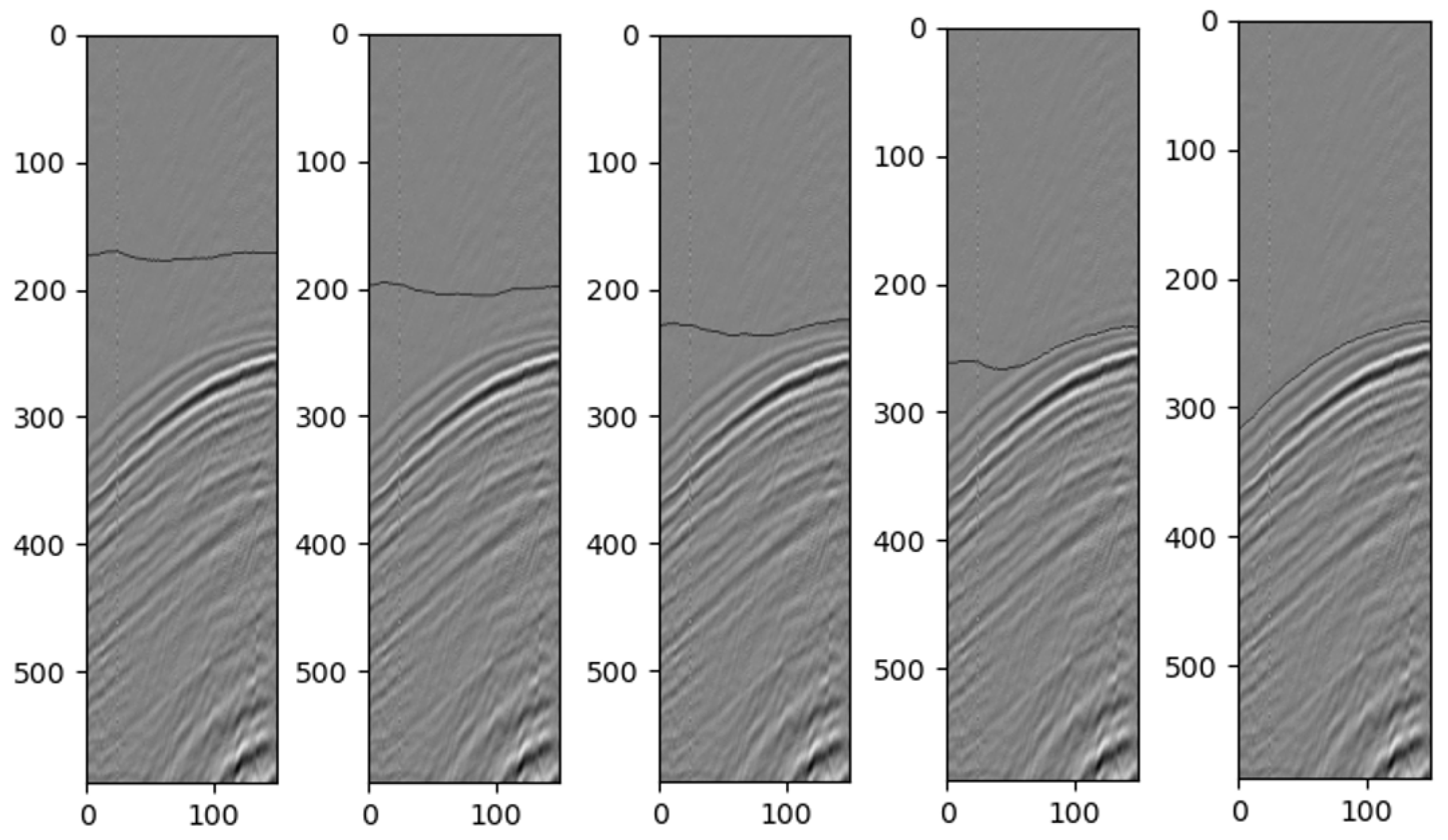 Remotesensing 17 00232 g005