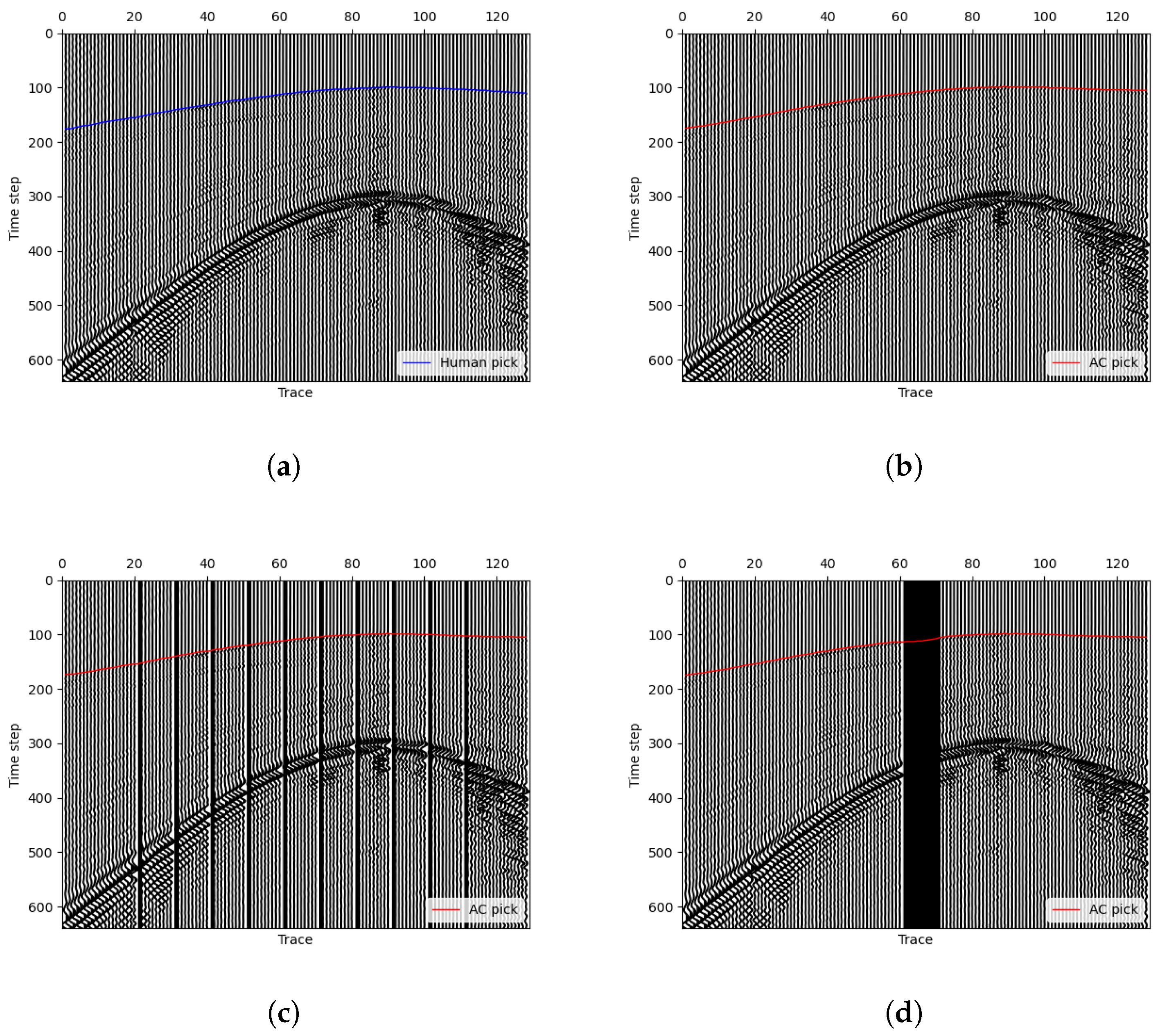 Remotesensing 17 00232 g007