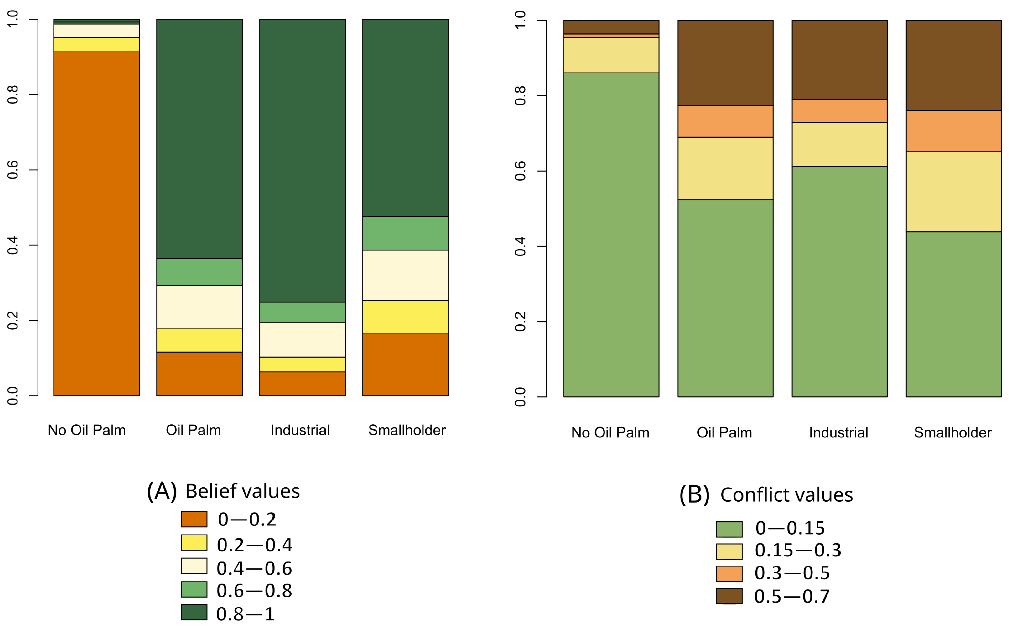 Remotesensing 17 00234 g008