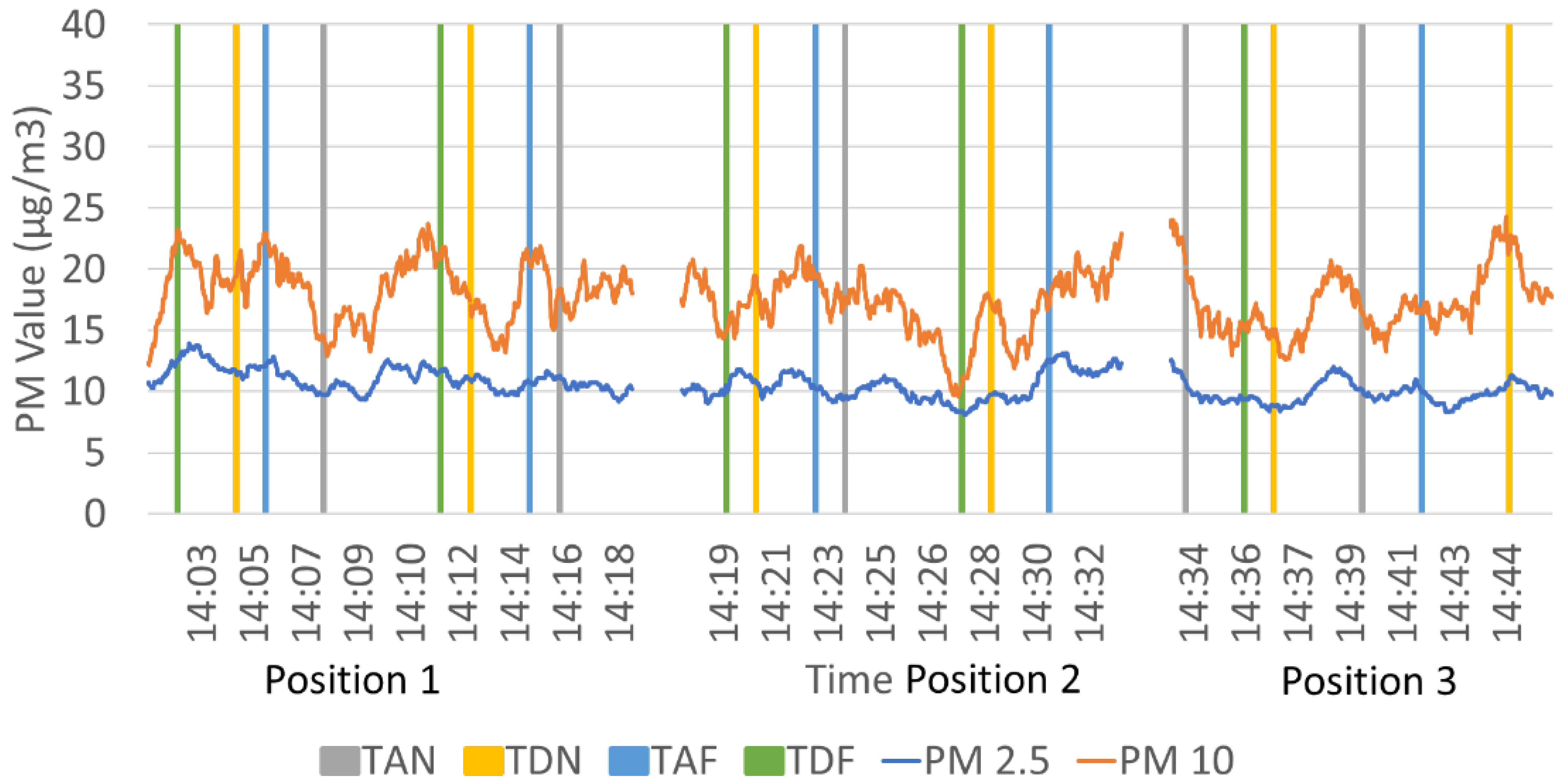 Remotesensing 17 00235 g004