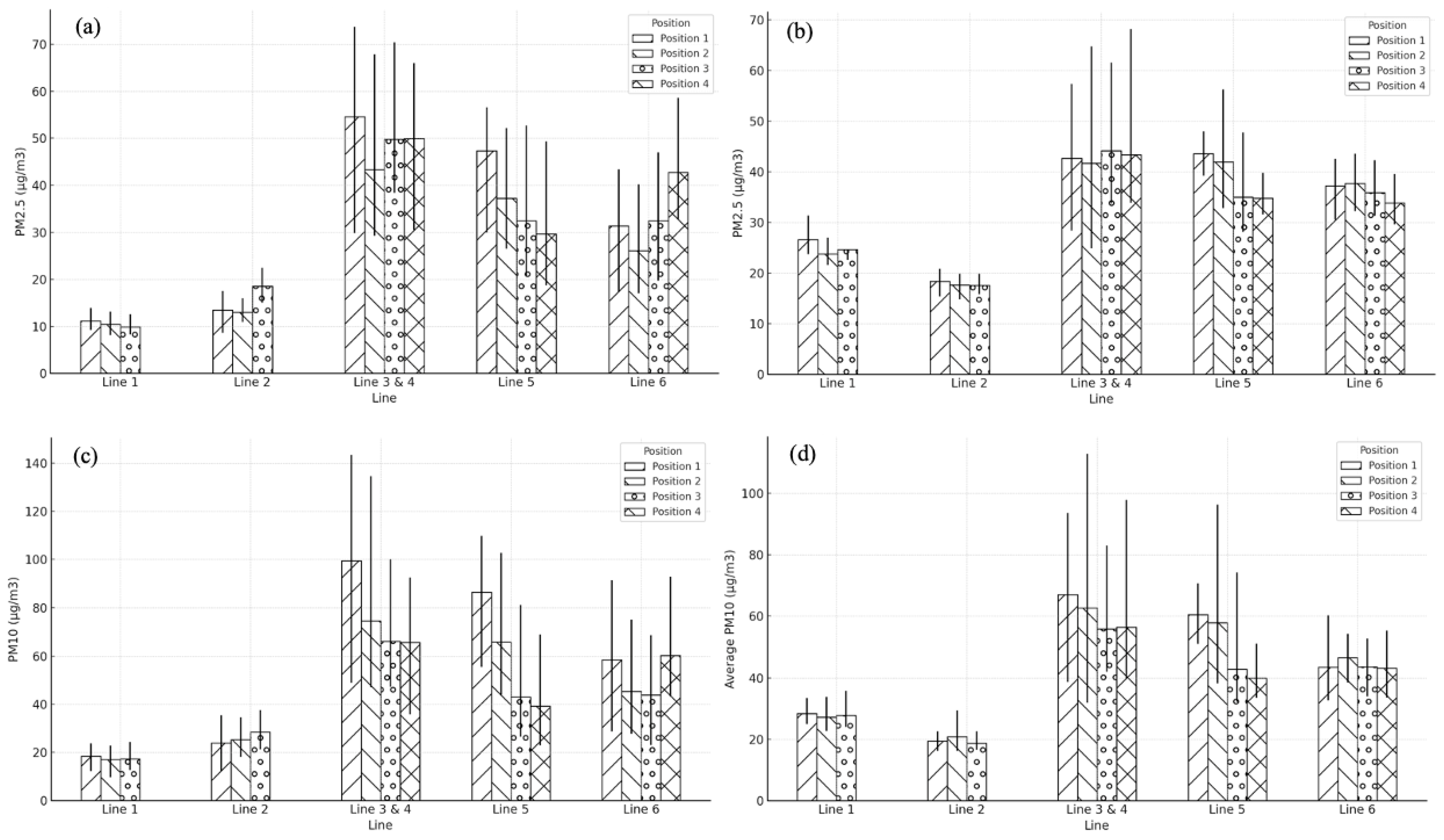 Remotesensing 17 00235 g006