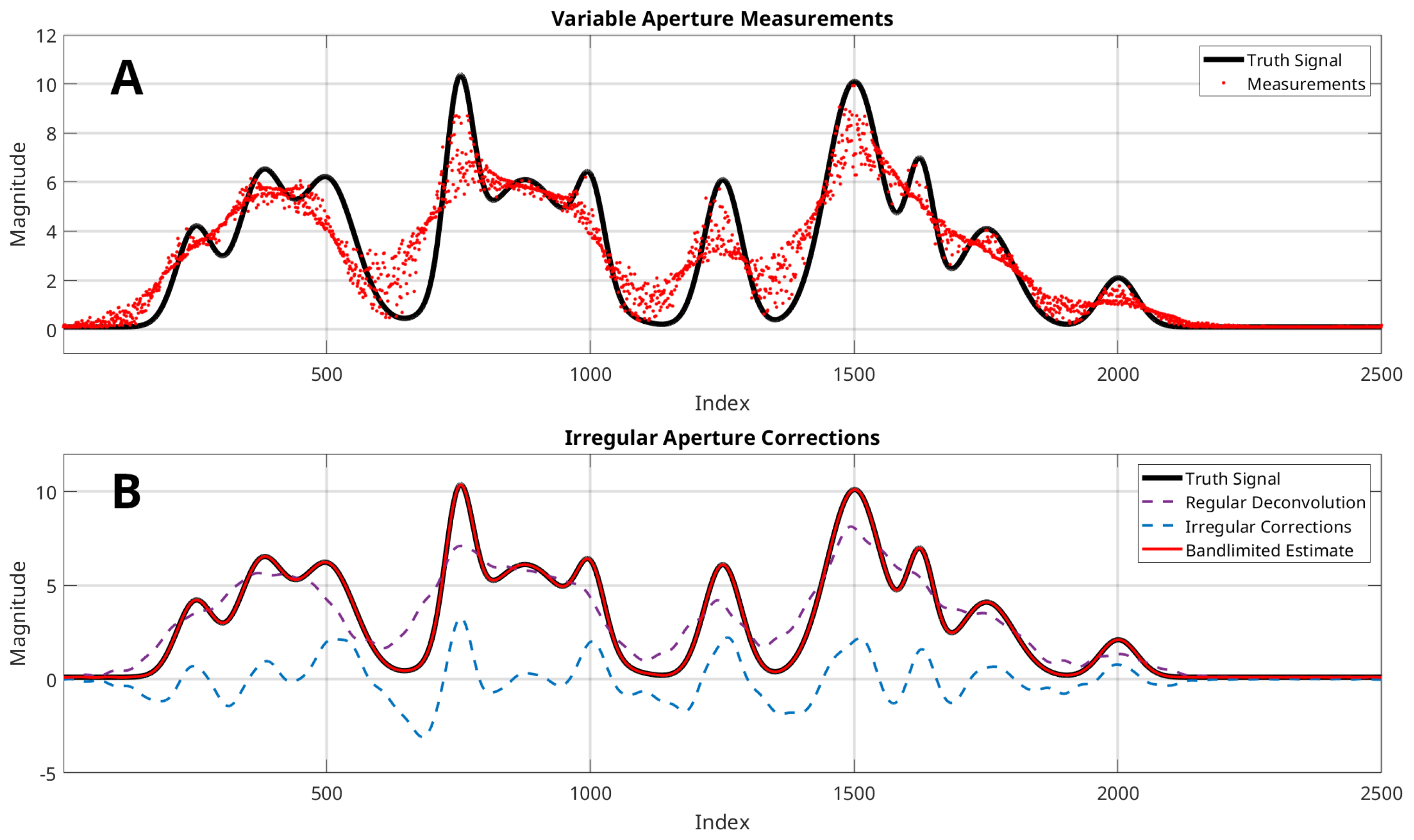 Remotesensing 17 00236 g001