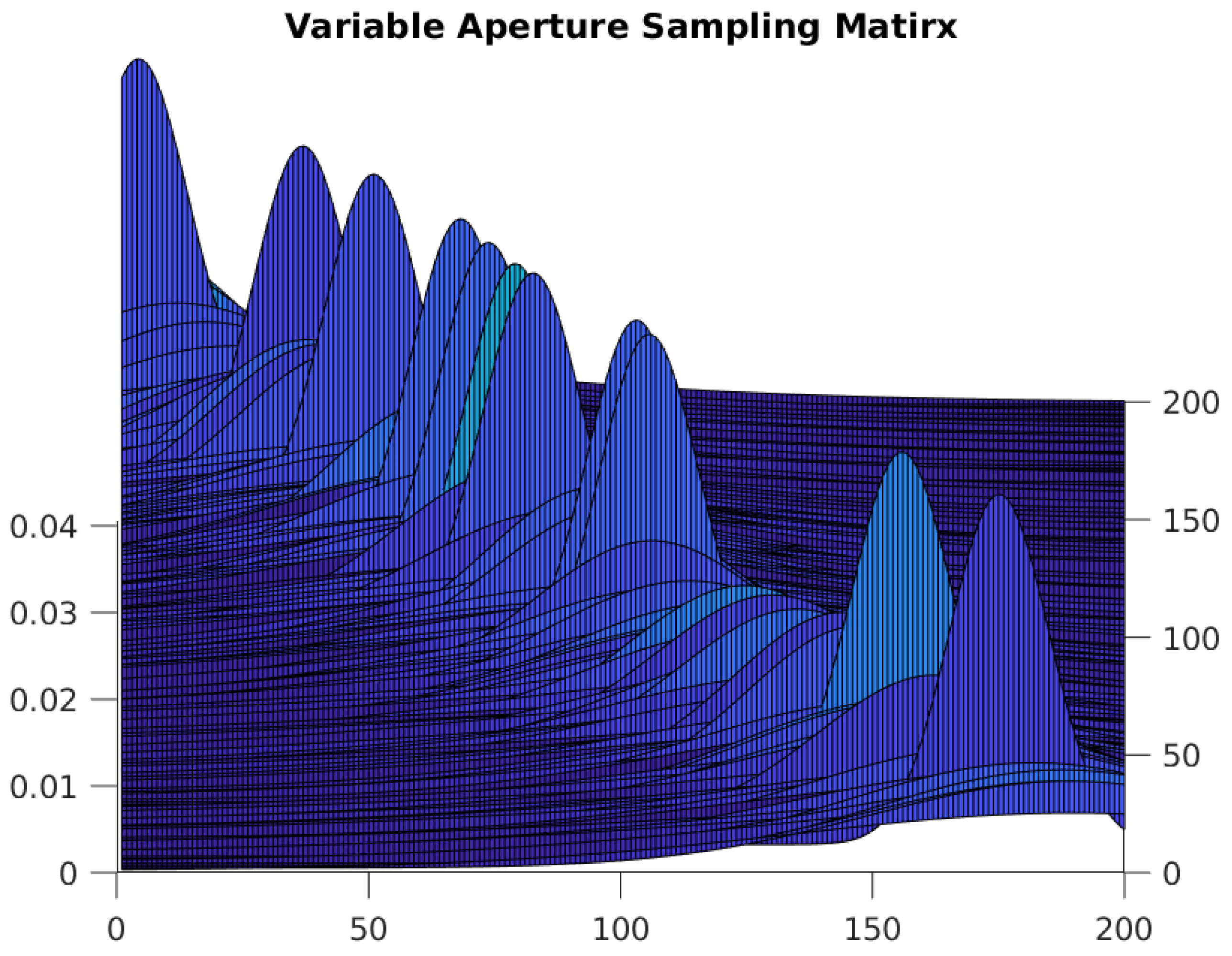 Remotesensing 17 00236 g002