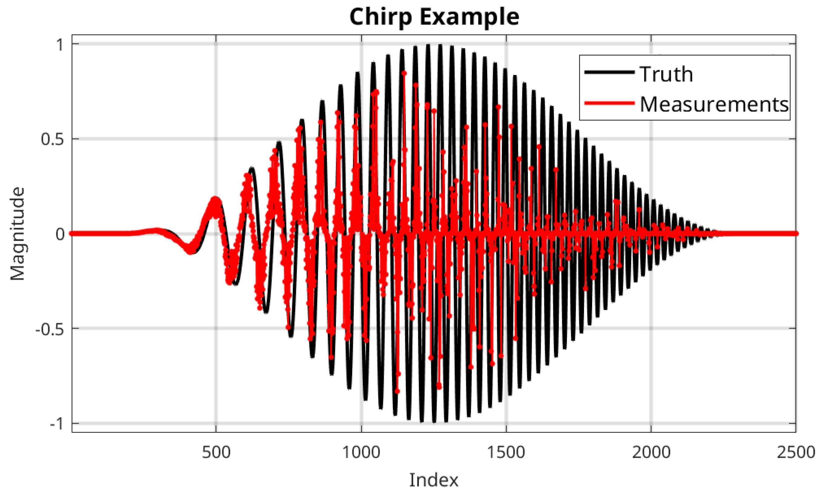 Remotesensing 17 00236 g003