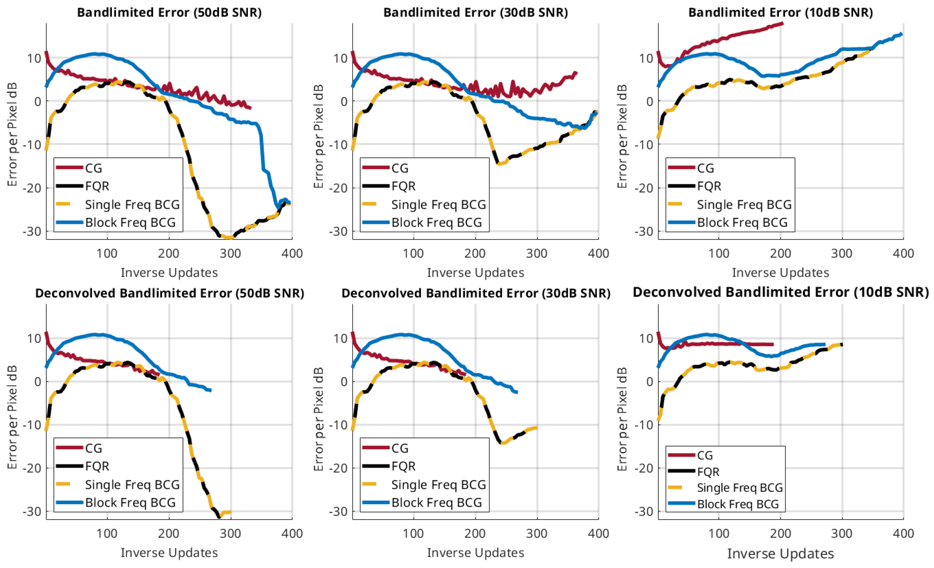 Remotesensing 17 00236 g006