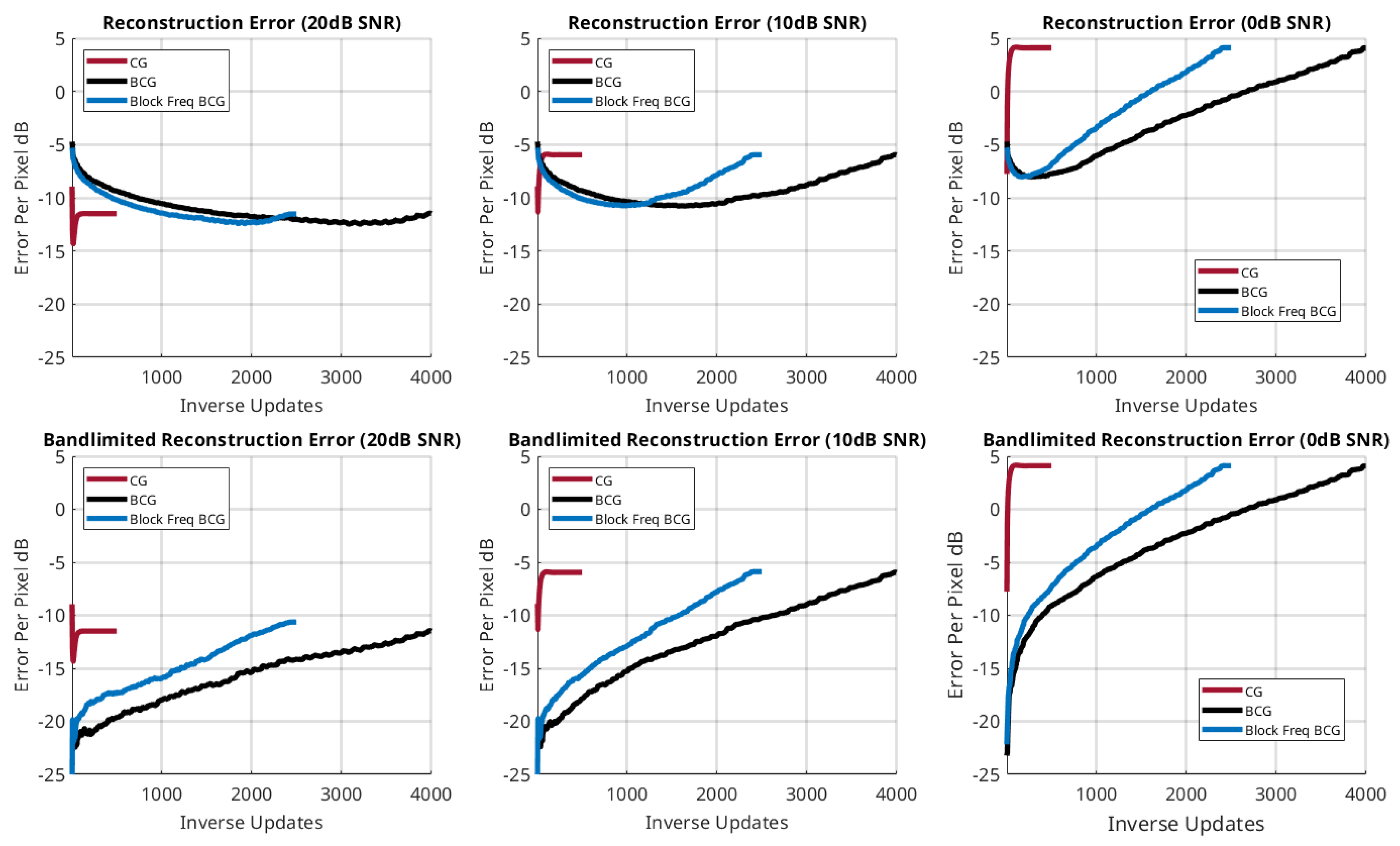 Remotesensing 17 00236 g008