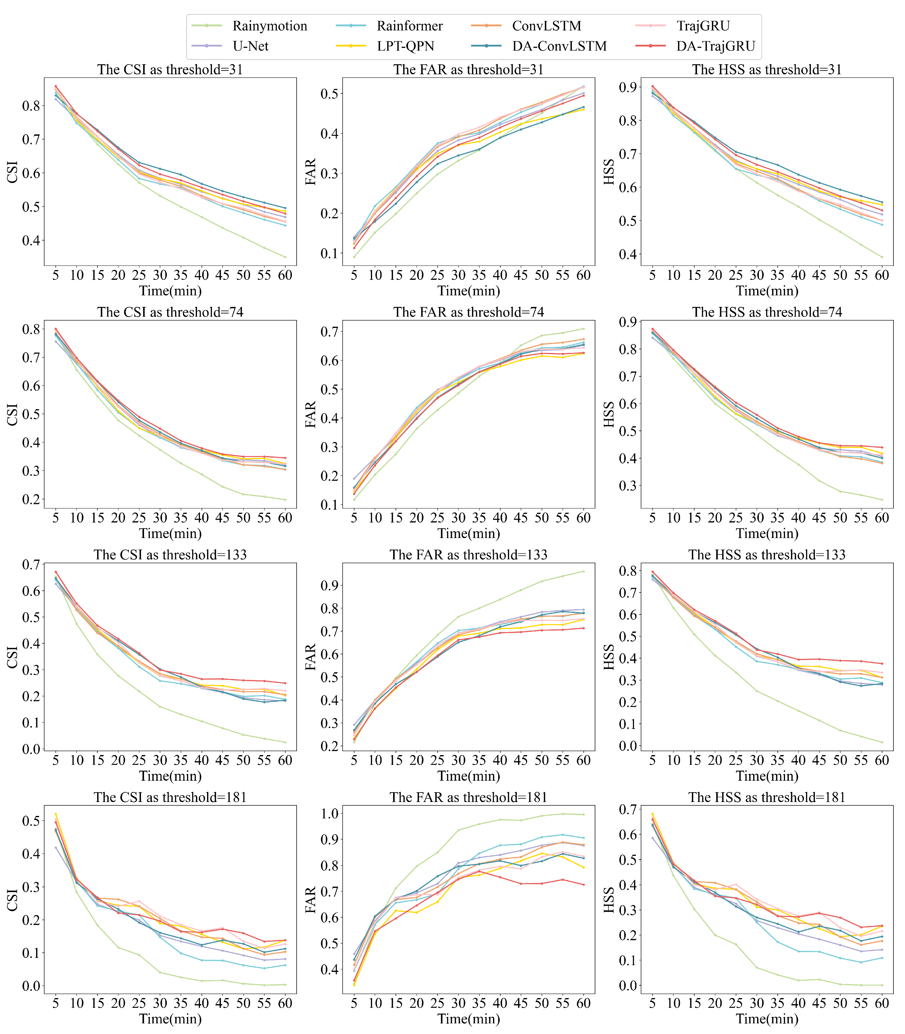 Remotesensing 17 00238 g006