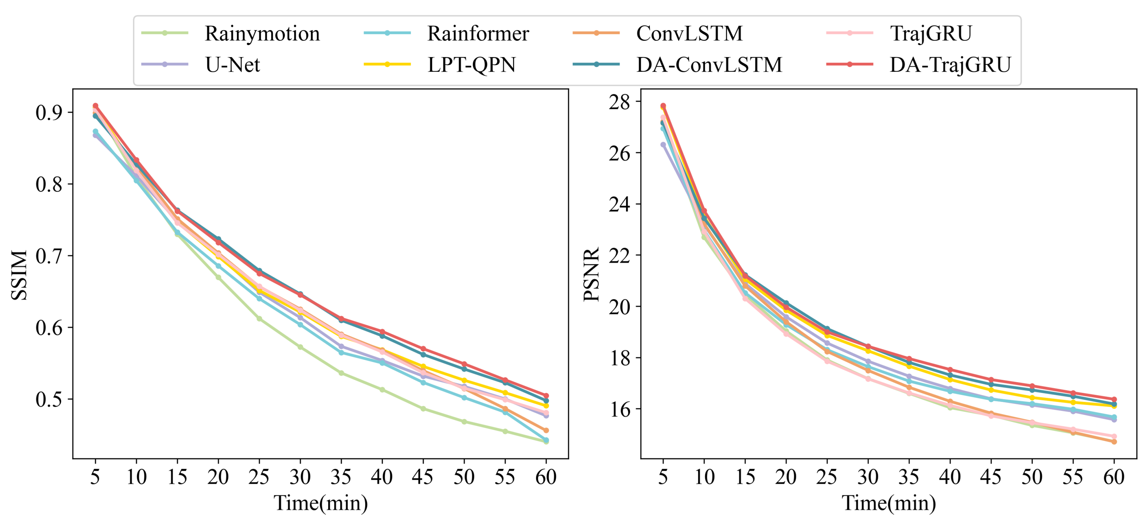 Remotesensing 17 00238 g009