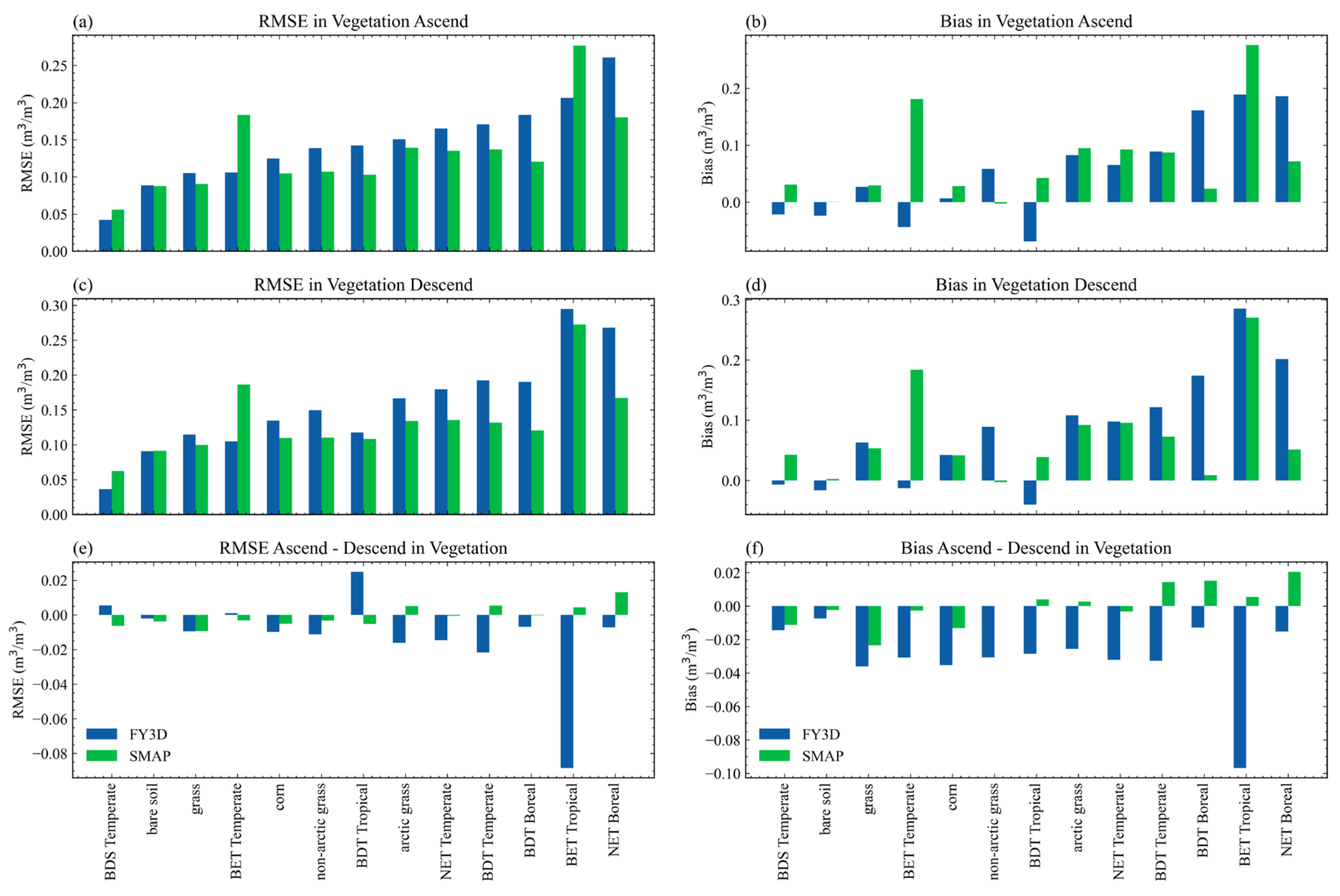 Remotesensing 17 00239 g004