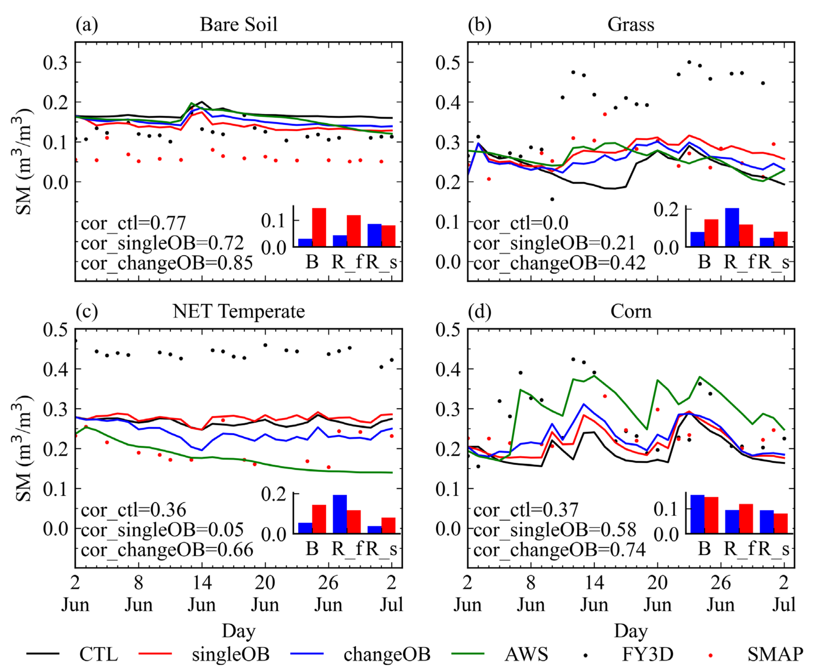 Remotesensing 17 00239 g011