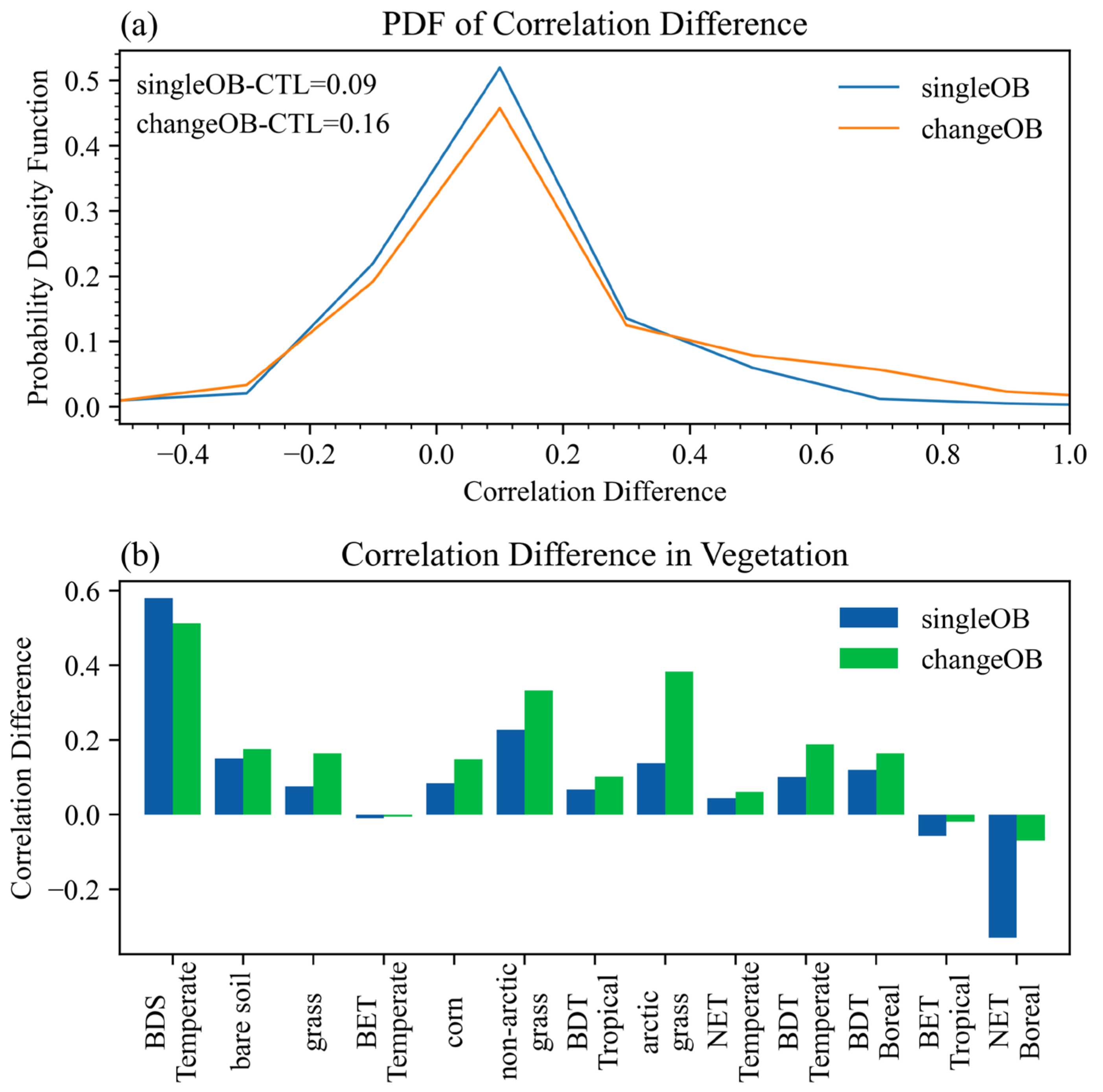 Remotesensing 17 00239 g013
