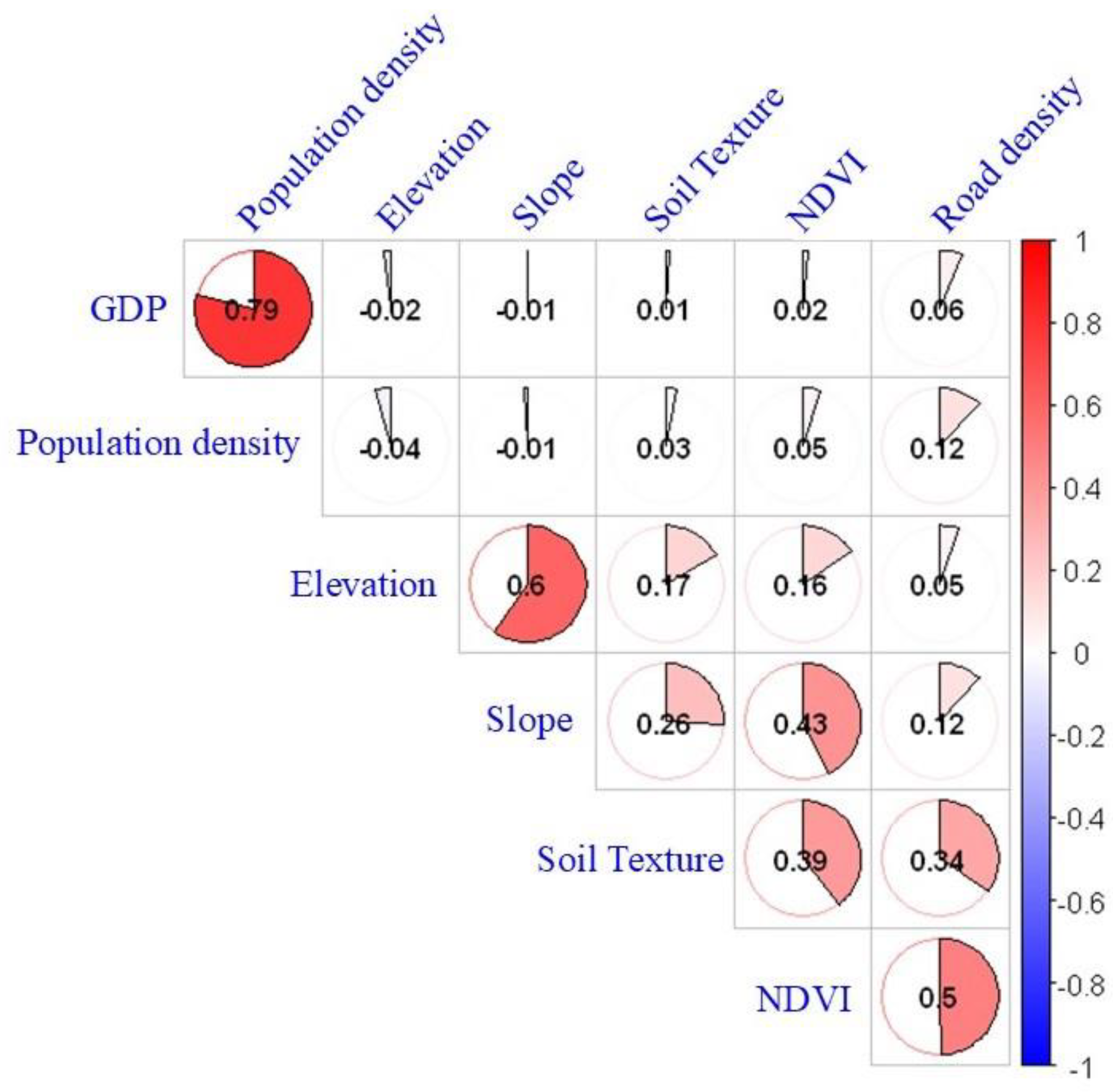 Remotesensing 17 00240 g012