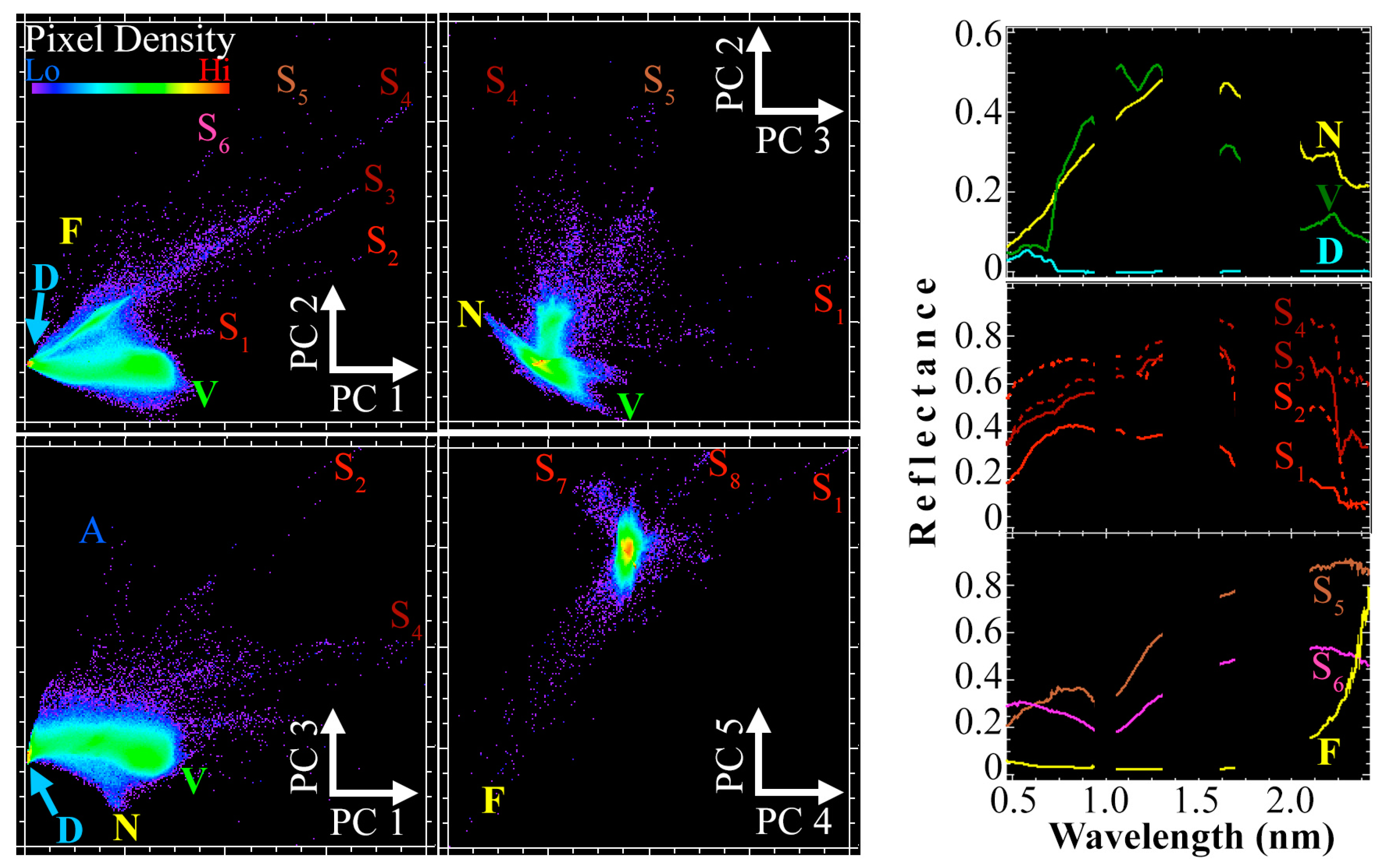 Remotesensing 17 00244 g003