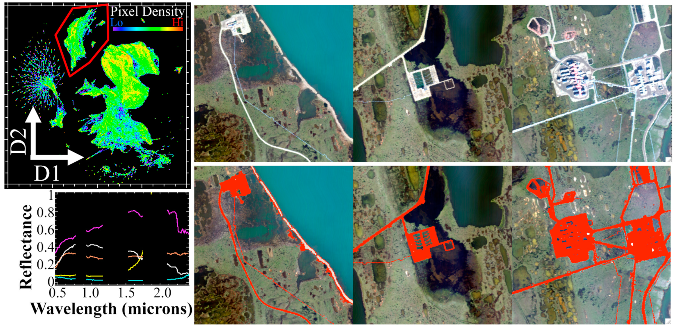 Remotesensing 17 00244 g006