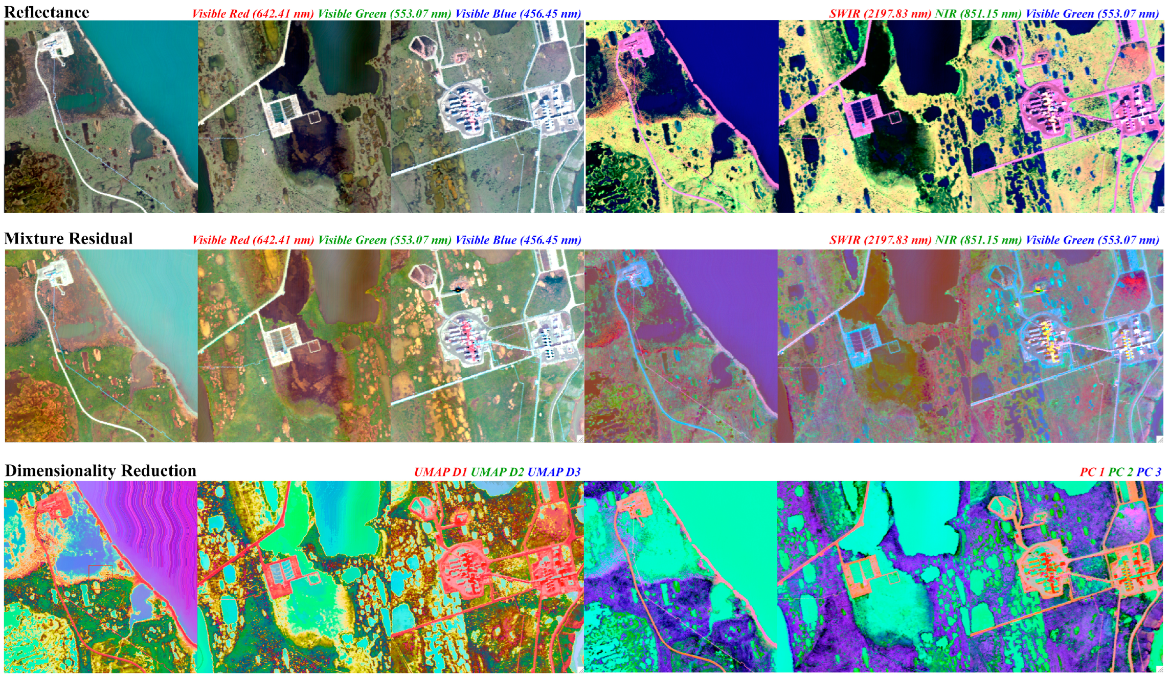 Remotesensing 17 00244 g010