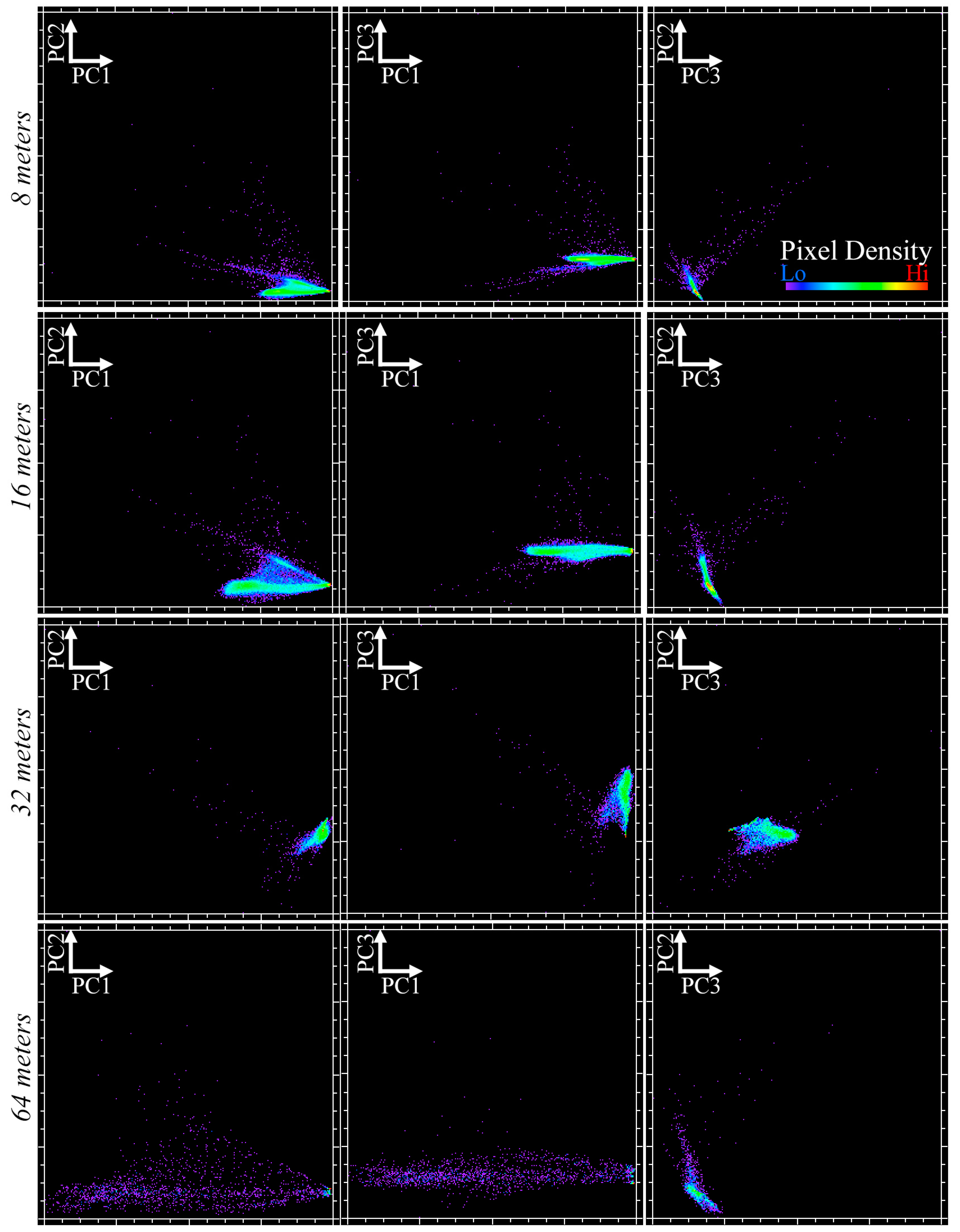 Remotesensing 17 00244 g0a3