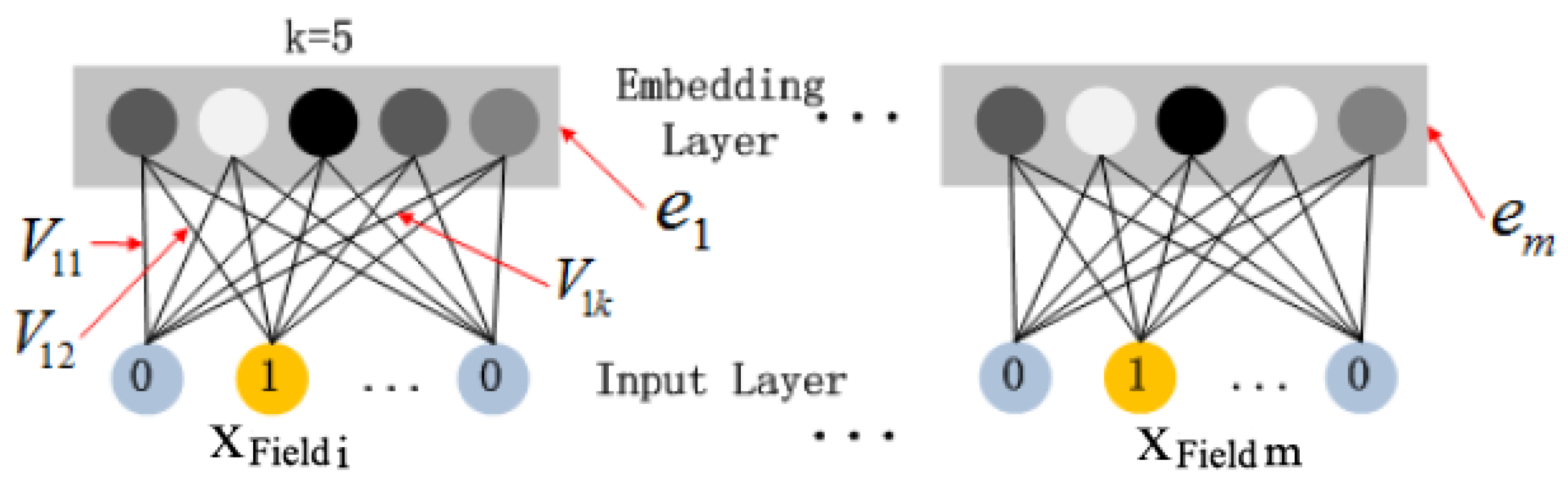 Remotesensing 17 00245 g002