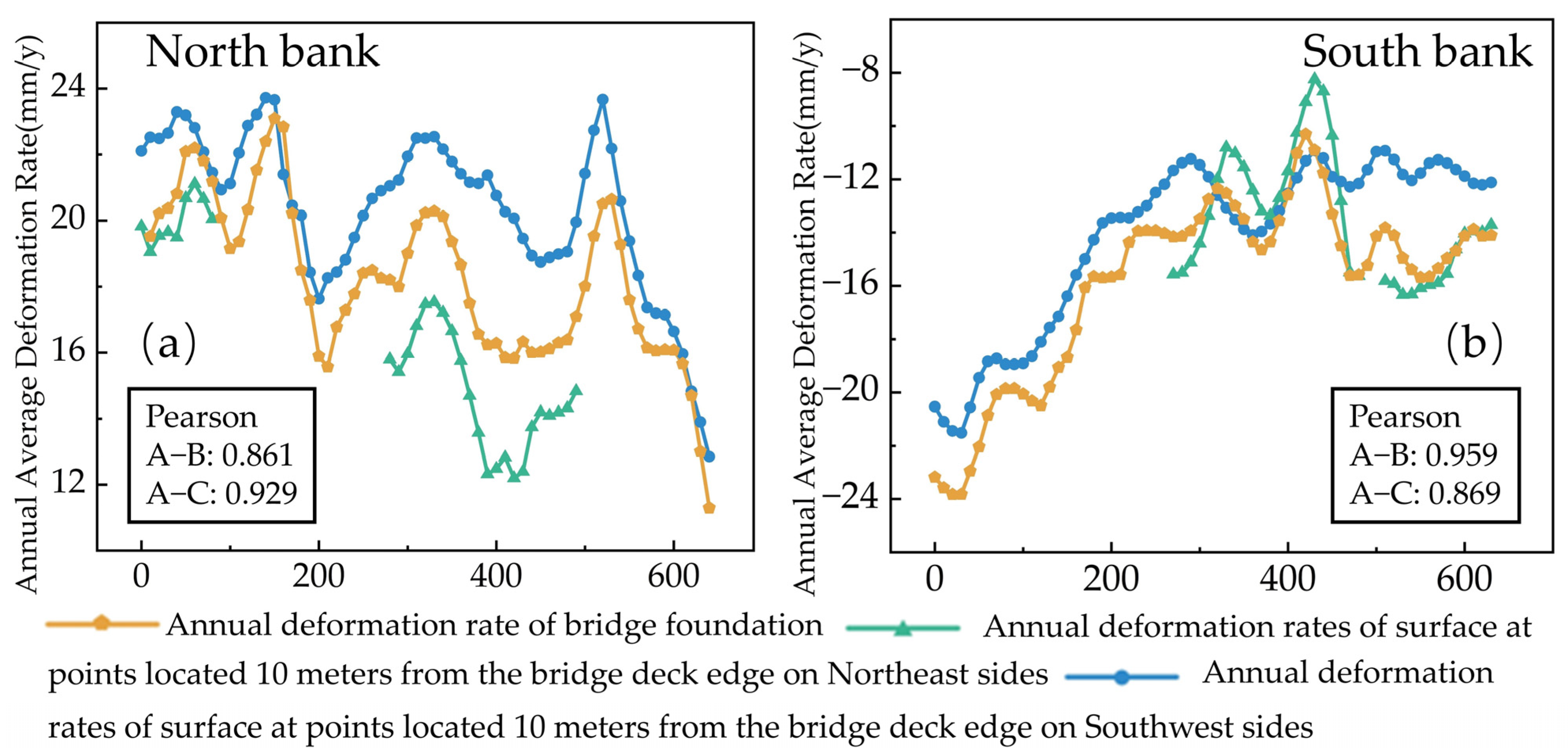 Remotesensing 17 00248 g009