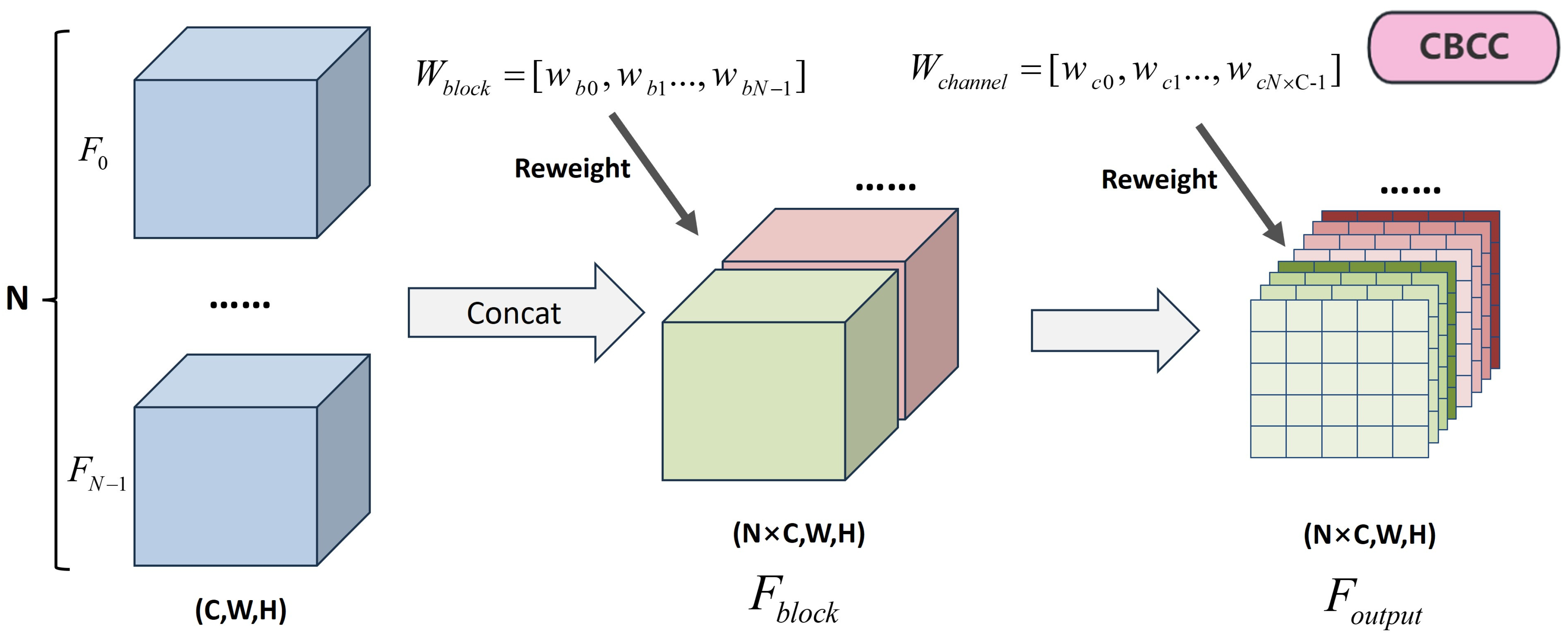 Remotesensing 17 00249 g005