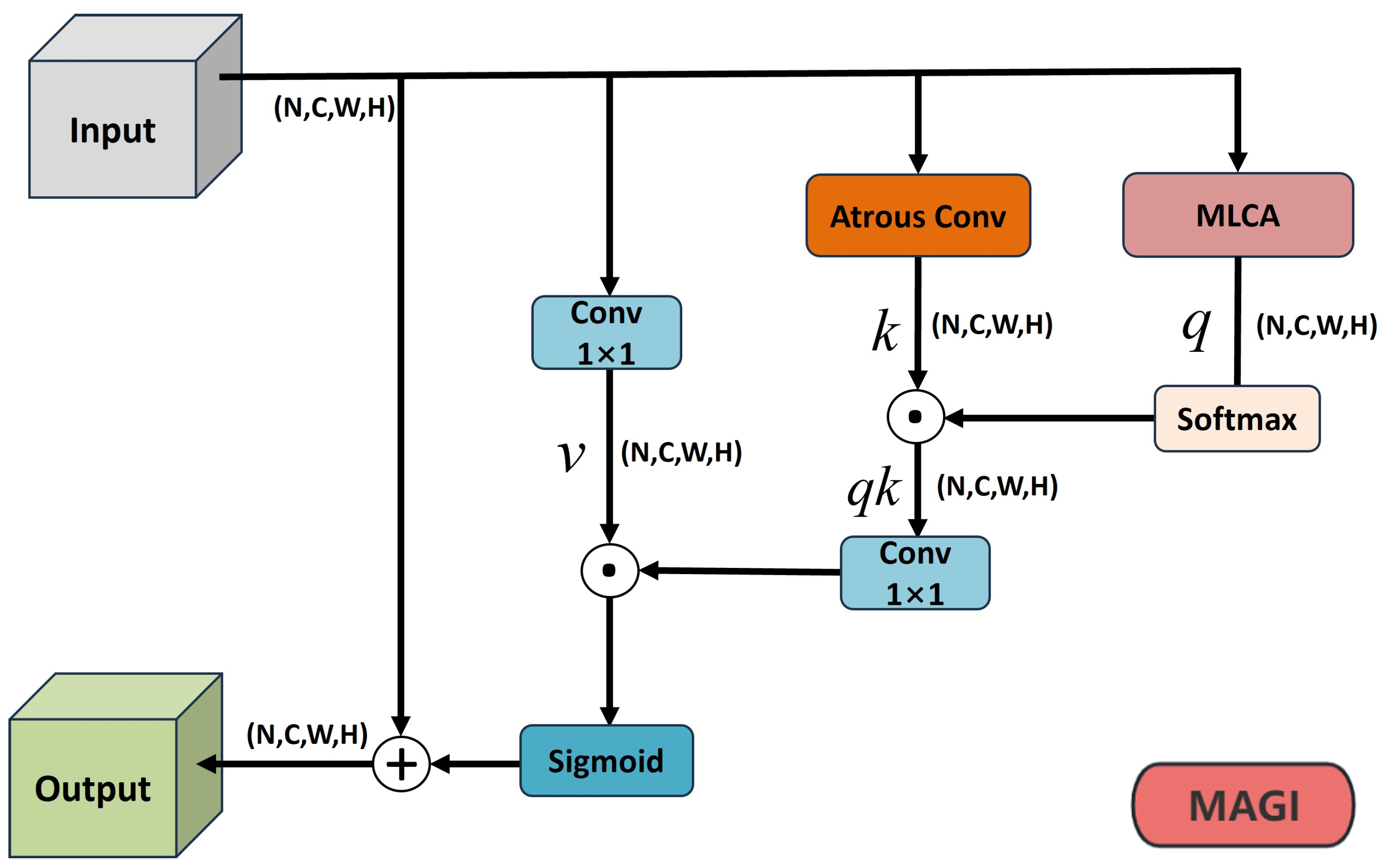 Remotesensing 17 00249 g006