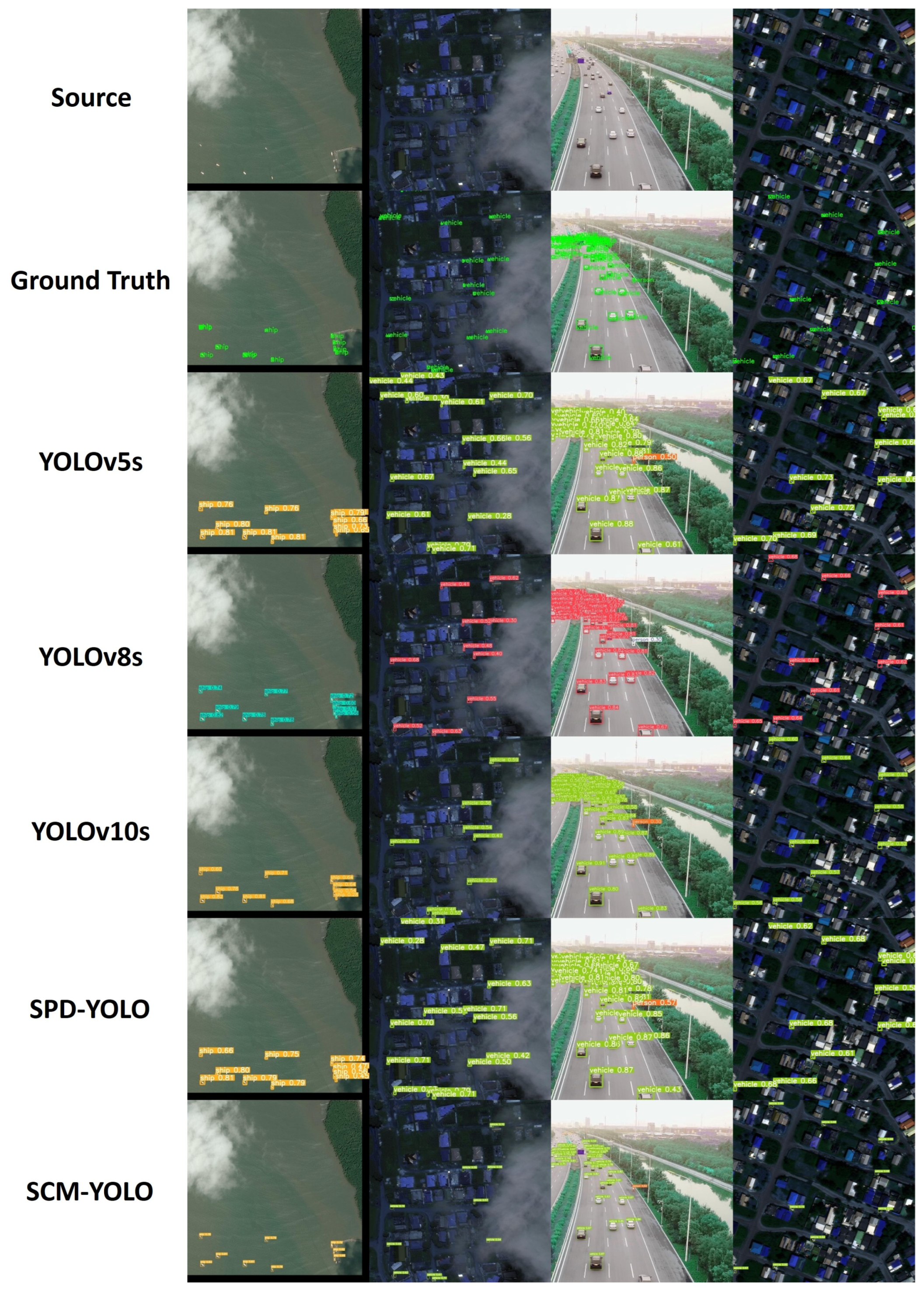 Remotesensing 17 00249 g009