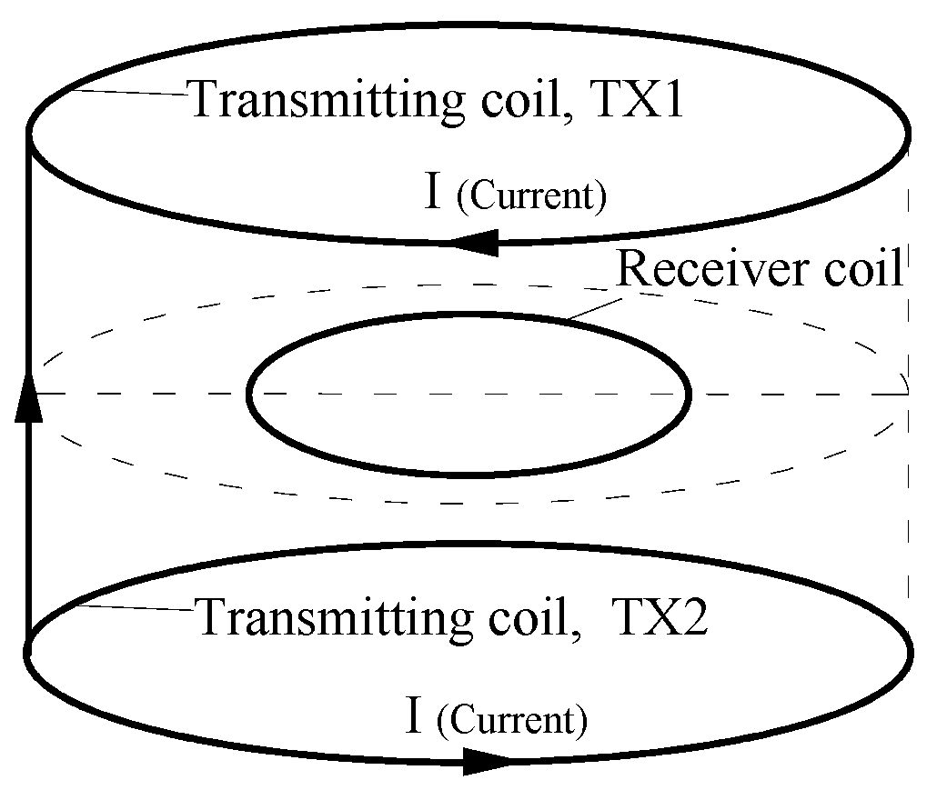 Remotesensing 17 00254 g001