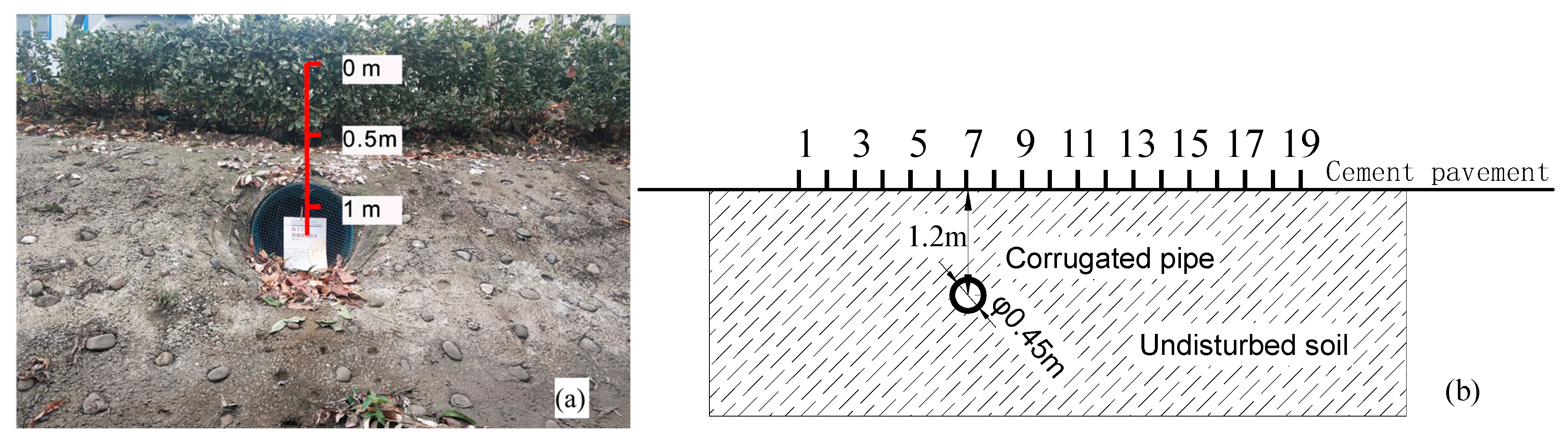 Remotesensing 17 00254 g004