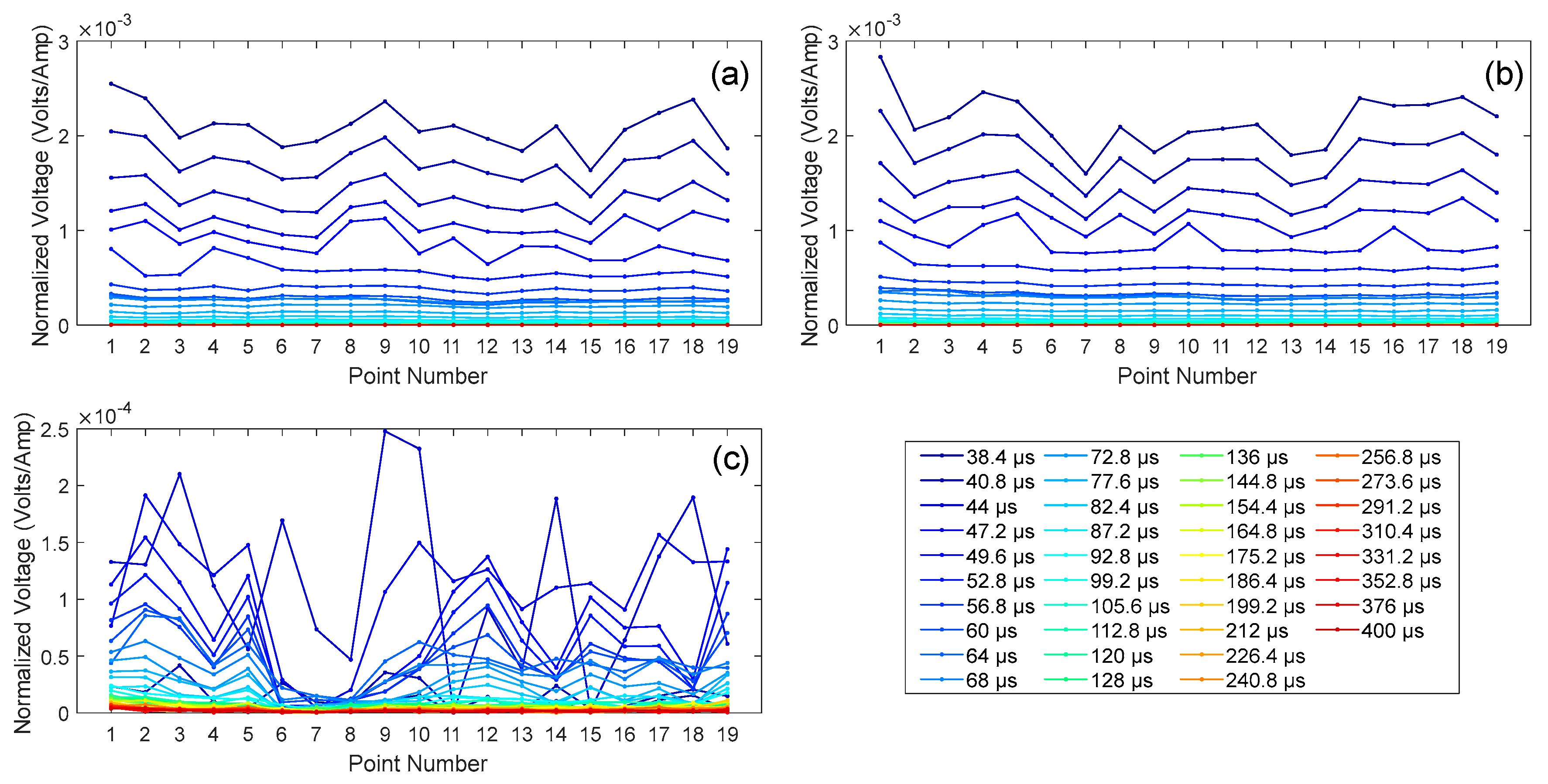 Remotesensing 17 00254 g005