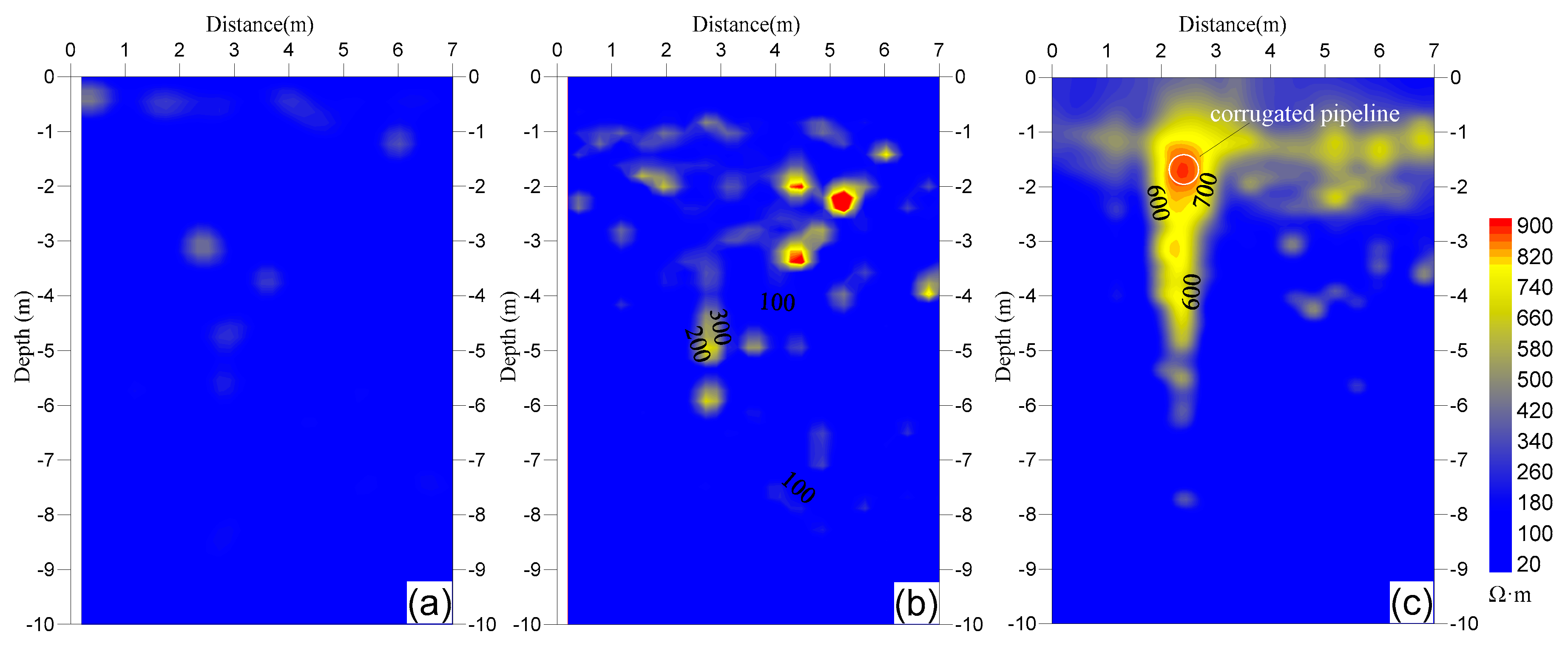 Remotesensing 17 00254 g007