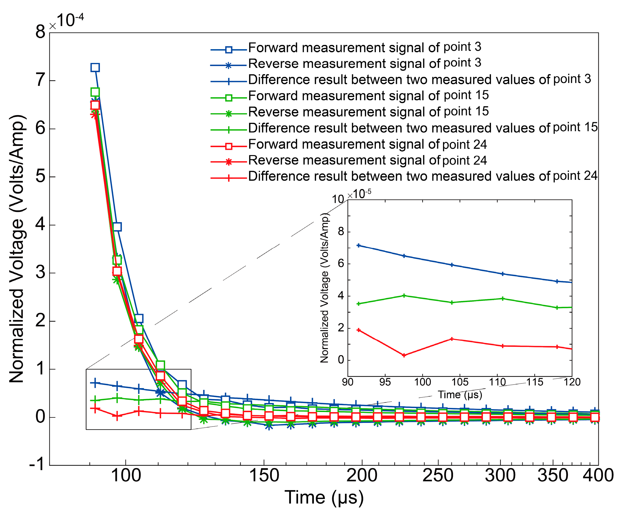 Remotesensing 17 00254 g010