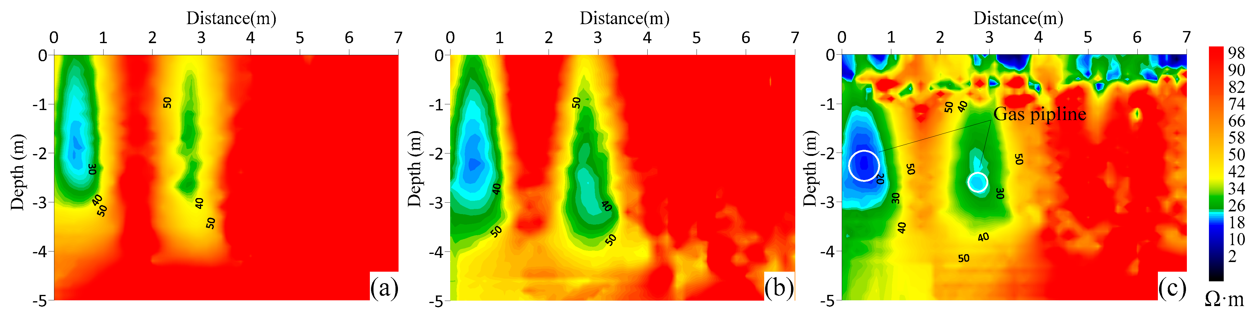 Remotesensing 17 00254 g011