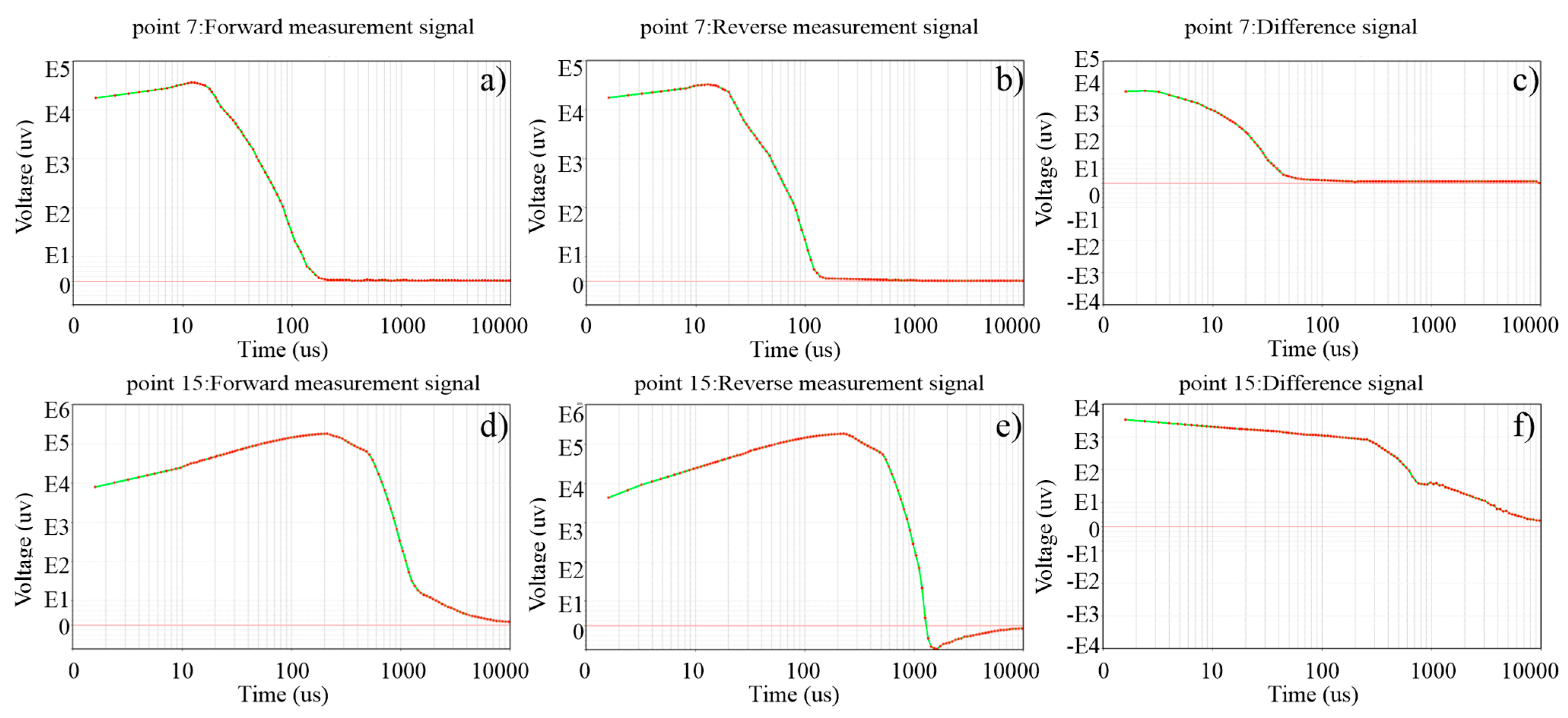 Remotesensing 17 00254 g012