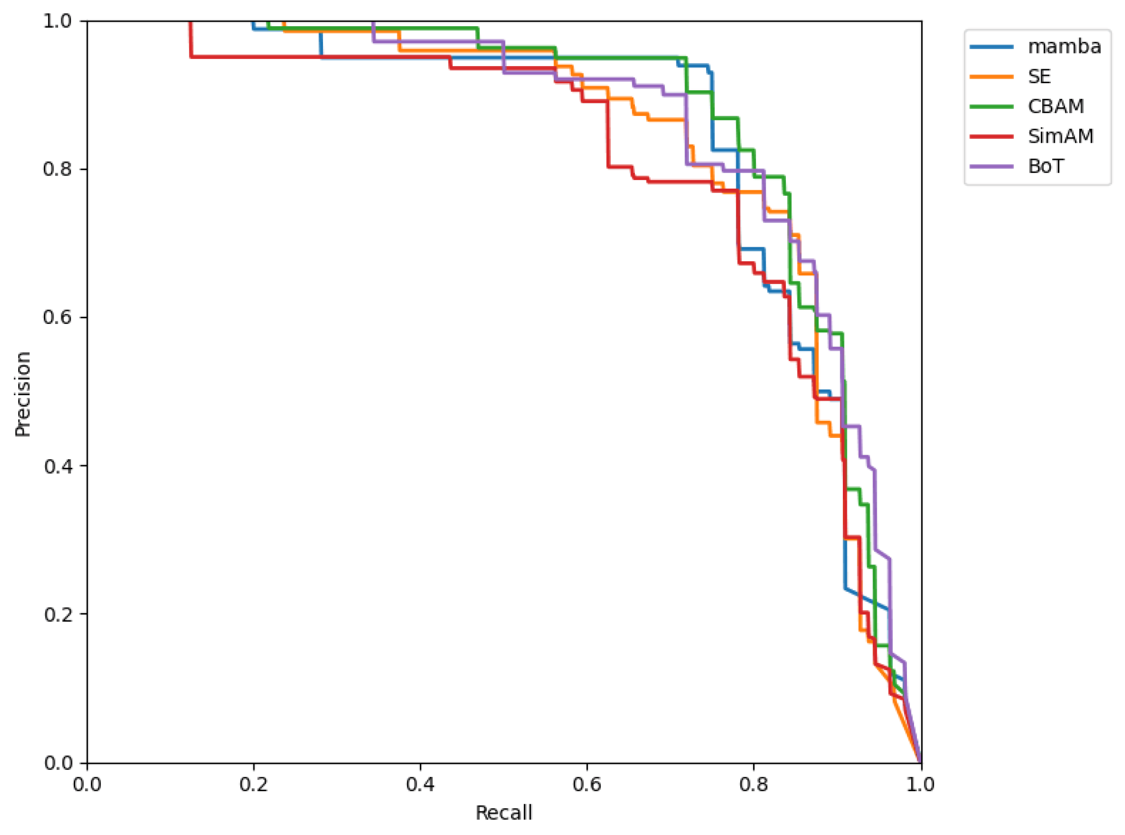 Remotesensing 17 00255 g012 Remotesensing 17 00255 g012
