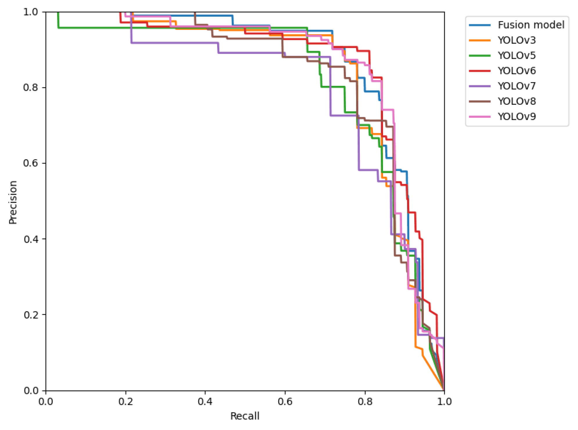 Remotesensing 17 00255 g013 Remotesensing 17 00255 g013