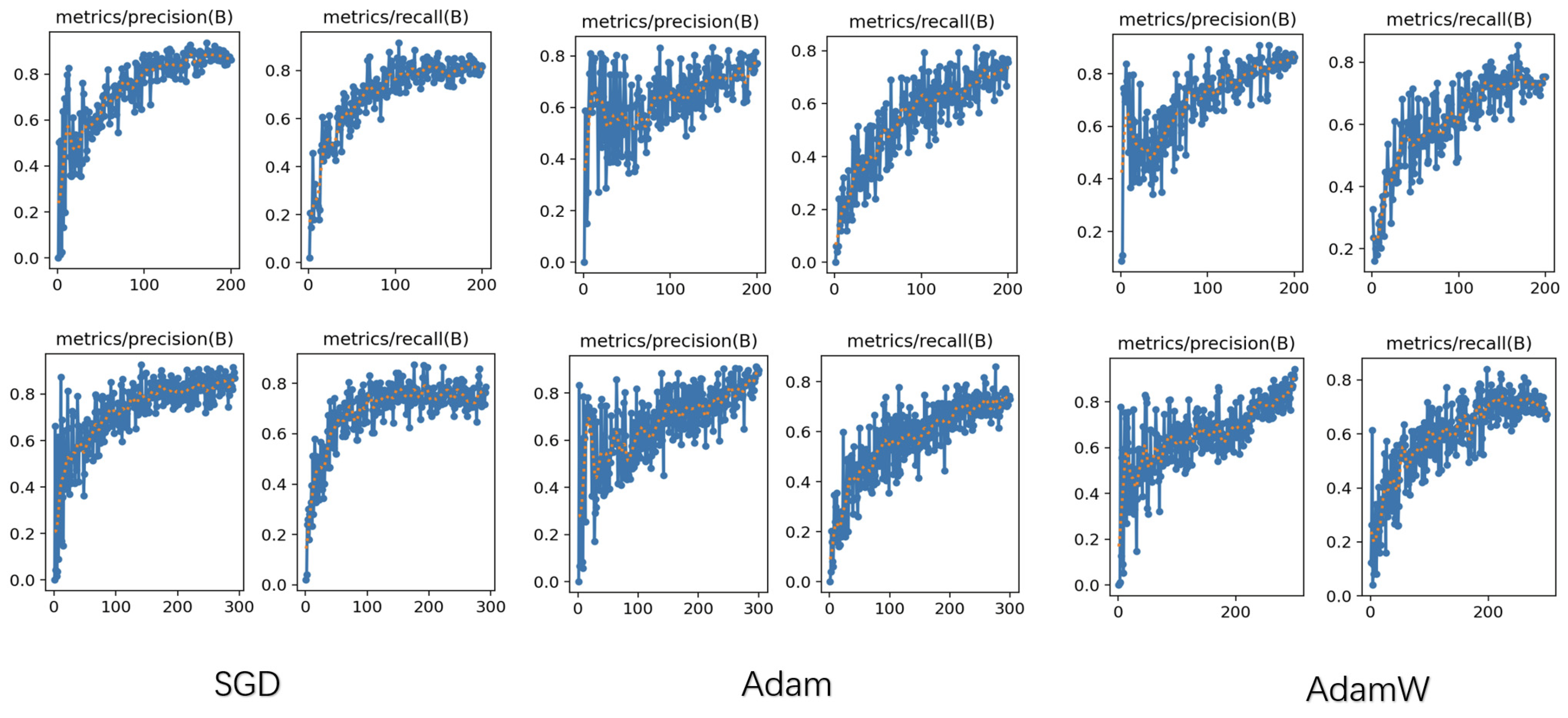 Remotesensing 17 00255 g0a1 Remotesensing 17 00255 g0a1