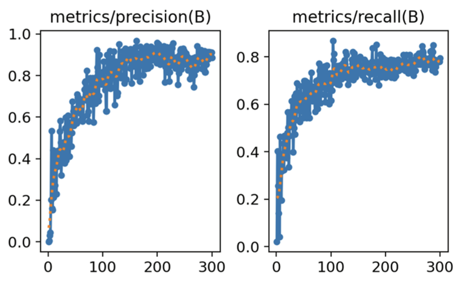 Remotesensing 17 00255 g0a2 Remotesensing 17 00255 g0a2