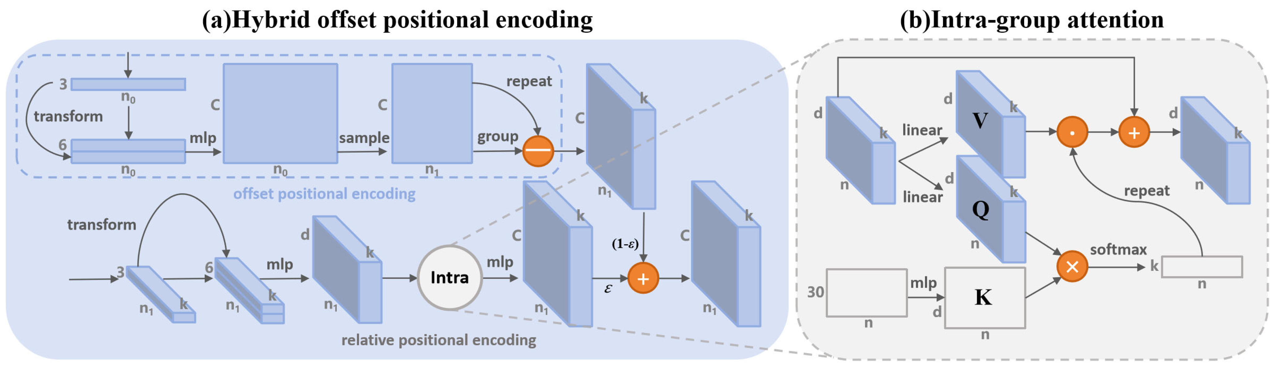 Remotesensing 17 00256 g003